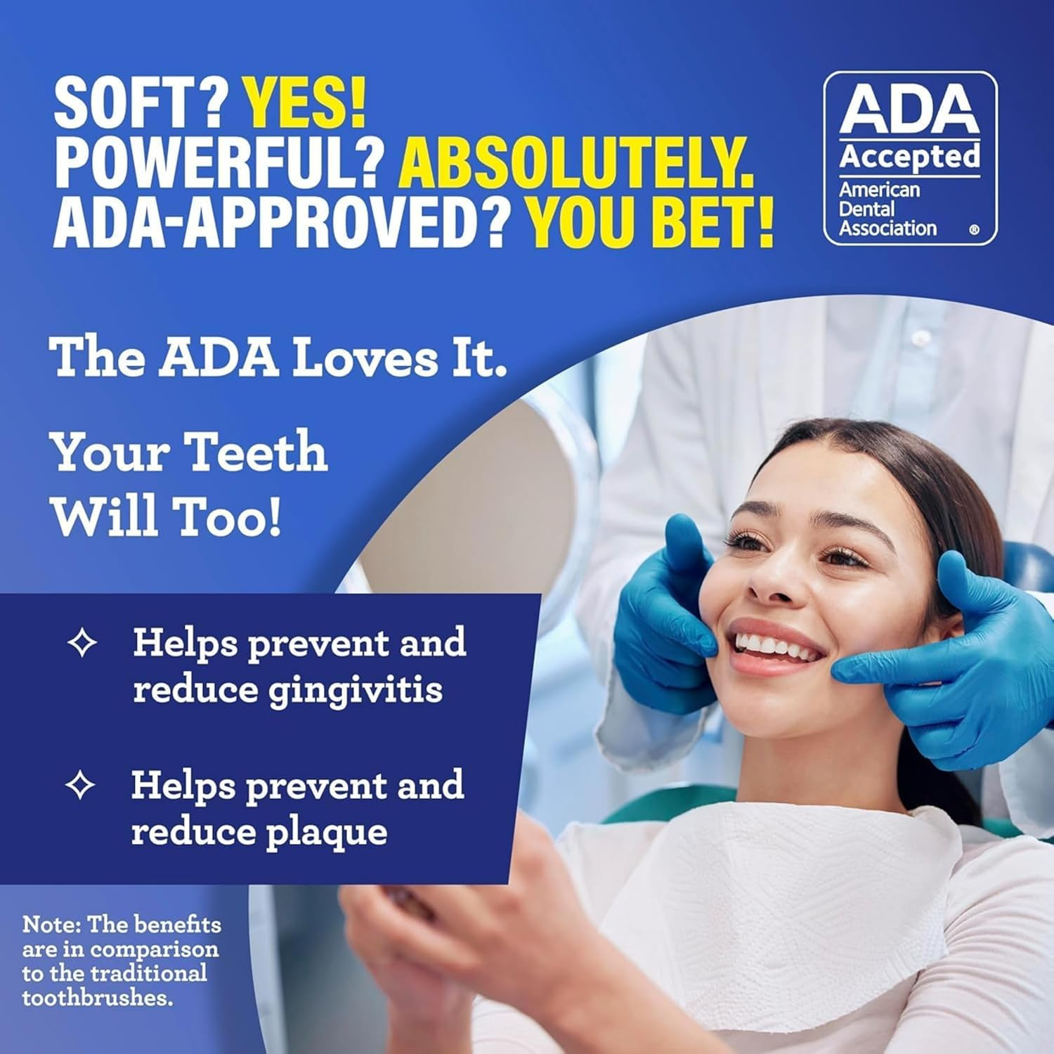 Gurunanda Butter on Gums Toothbrush, ADA Accepted, with 8000+ Ultra Soft Softex Bristles for Sensitive & Receding Gums, Perfect for Whiter Teeth, 6 Ct image number 3