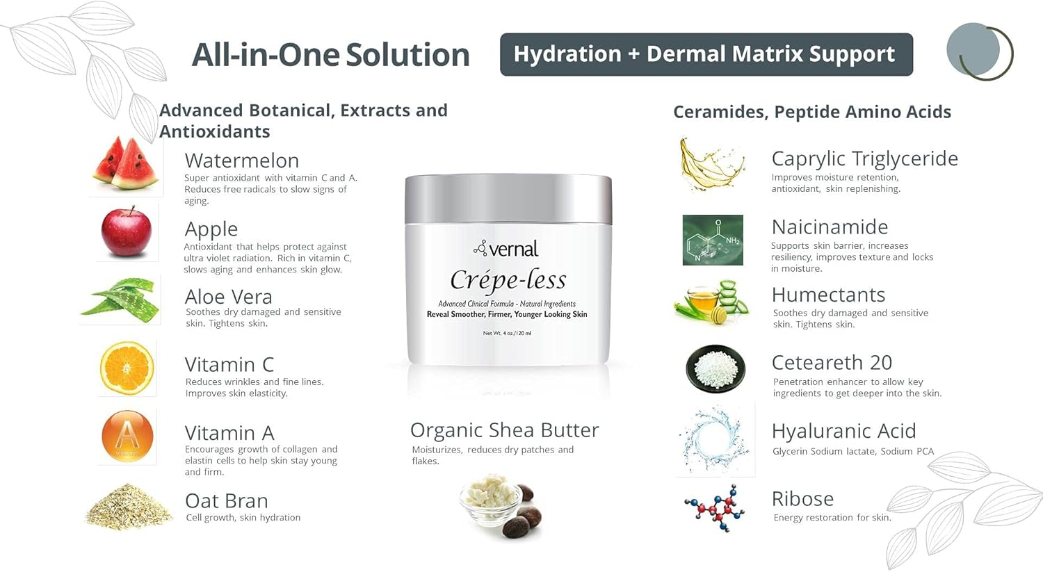 Crepe-Less Skin Firming Cream to Repair Crepey Arms and Neck. Best Tightening Cream to Erase Crepy Skin on Arms, Neck and Body. Best Moisturiser to Treat Saggy, Crepe Skin. Made in USA image number 5