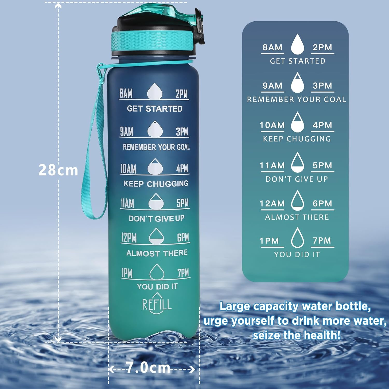 Geeric Sports Water Bottle, 1 Litre Drinking Bottle with Scale & Time Marker Leak-Proof Large Capacity Bottle Straw Cap Durable for Teenager, Adult, Sports, Gym, Fitness, Outdoor, Cycling 32Oz/1000Ml - Blue image number 4