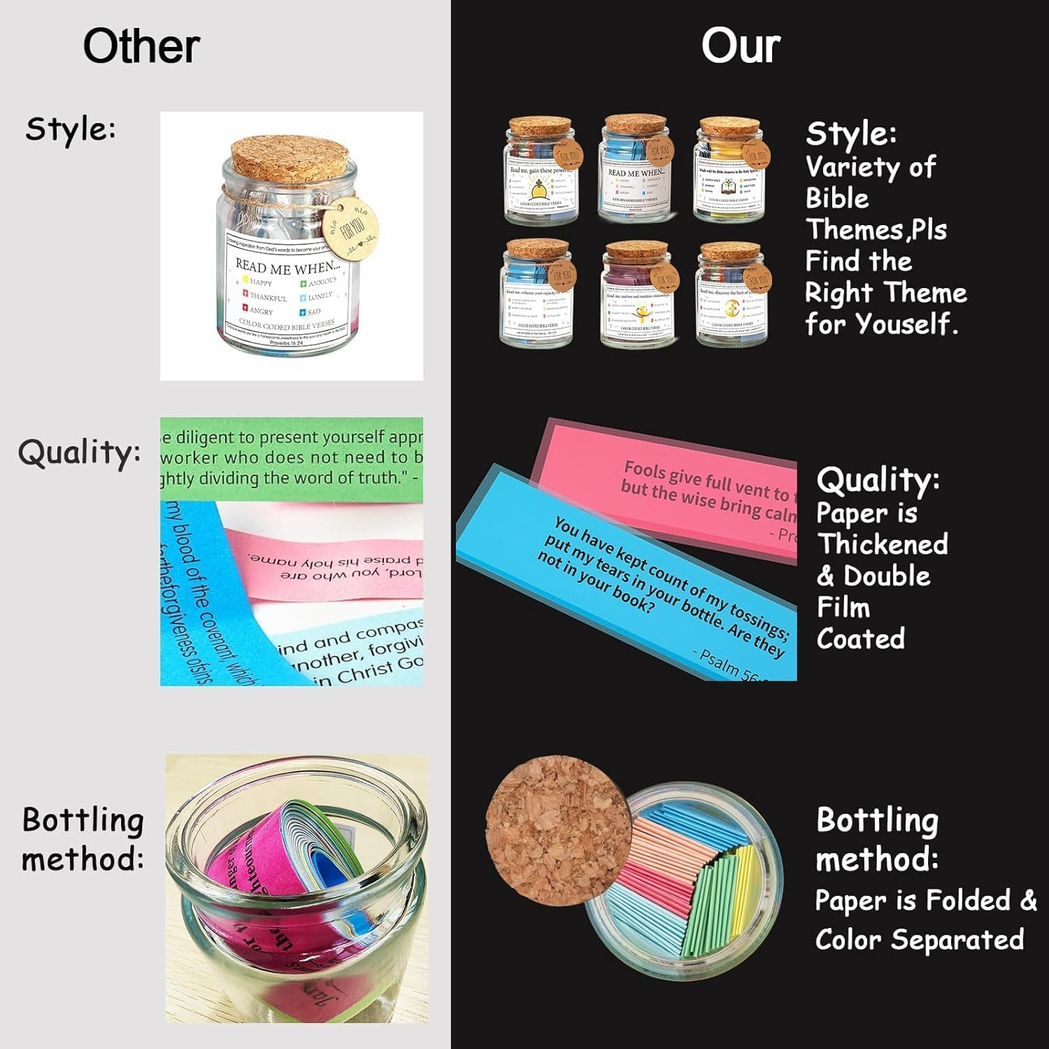 Bible Verse Jar,Read Me When Bible Verses Jar for Emotions and Feelings,Scripture Prayer Cards Hope Jar,Religious Graduation Gift,Bible Study Church Christian Gifts for Women Men Mom Dad Friend image number 1