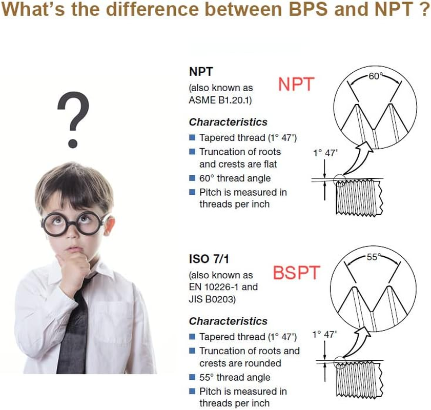 Tsinghwang 4 Pack G 1/2 (BSP) Female Thread to US 1/2 NPT Male Thread Brass Pipe Fitting Adapter,G to NPT Adapter 1/2 Inch Converter Connector image number 1