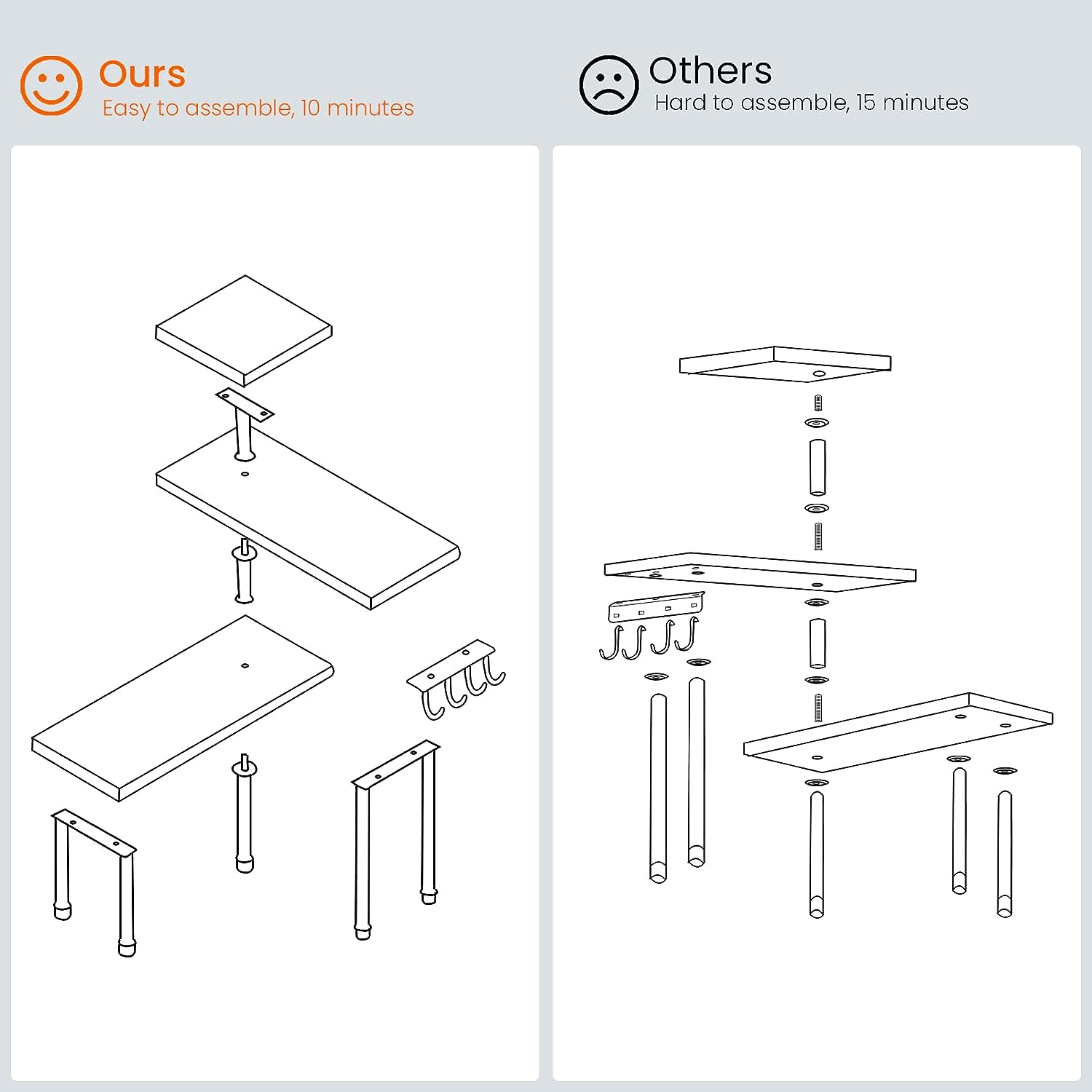 Homode Kitchen Countertop Organizer Corner Shelf, Bathroom Counter Organizer, 3 Tier Counter Shelf Space Saving Organization for Kitchen Counter, Spice Rack, Coffee Bar, over Sink, Rustic Brown - Rustic Grey, With Hooks image number 3