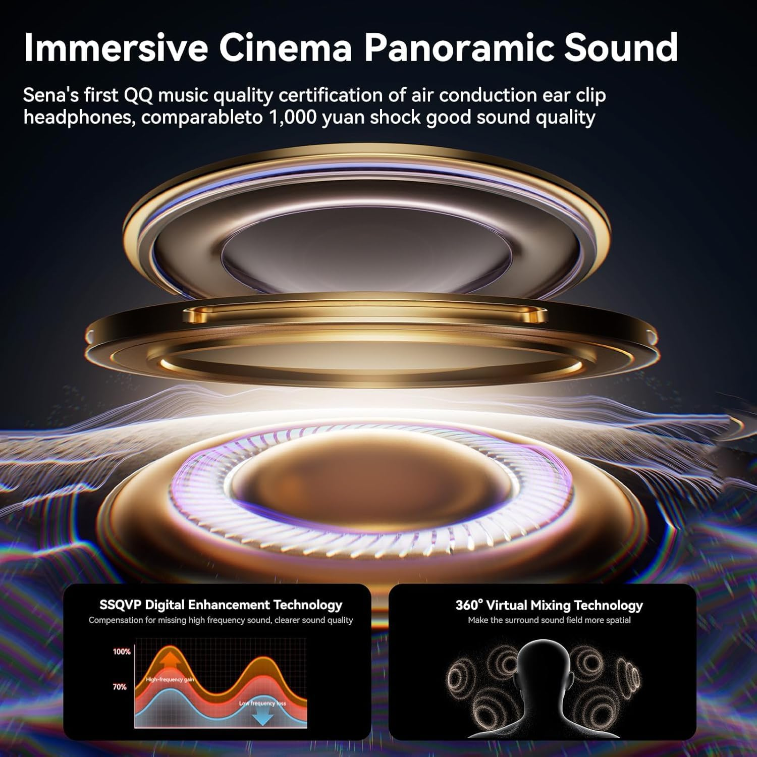 Sanag Z50SPRO Open Ear Wireless Earbuds Bluetooth 5.3 with Microphone Clip on Ear Headphones with Charging Case Compatible with Iphone/Samsung Phone for Men, Women(Pink) image number 4