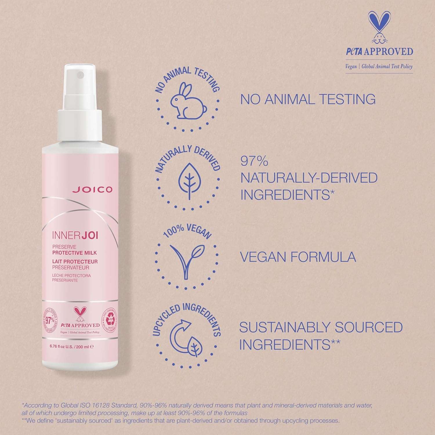 Joico Innerjoi Preserve Color Milk Hair Detangler 200 Ml image number 6