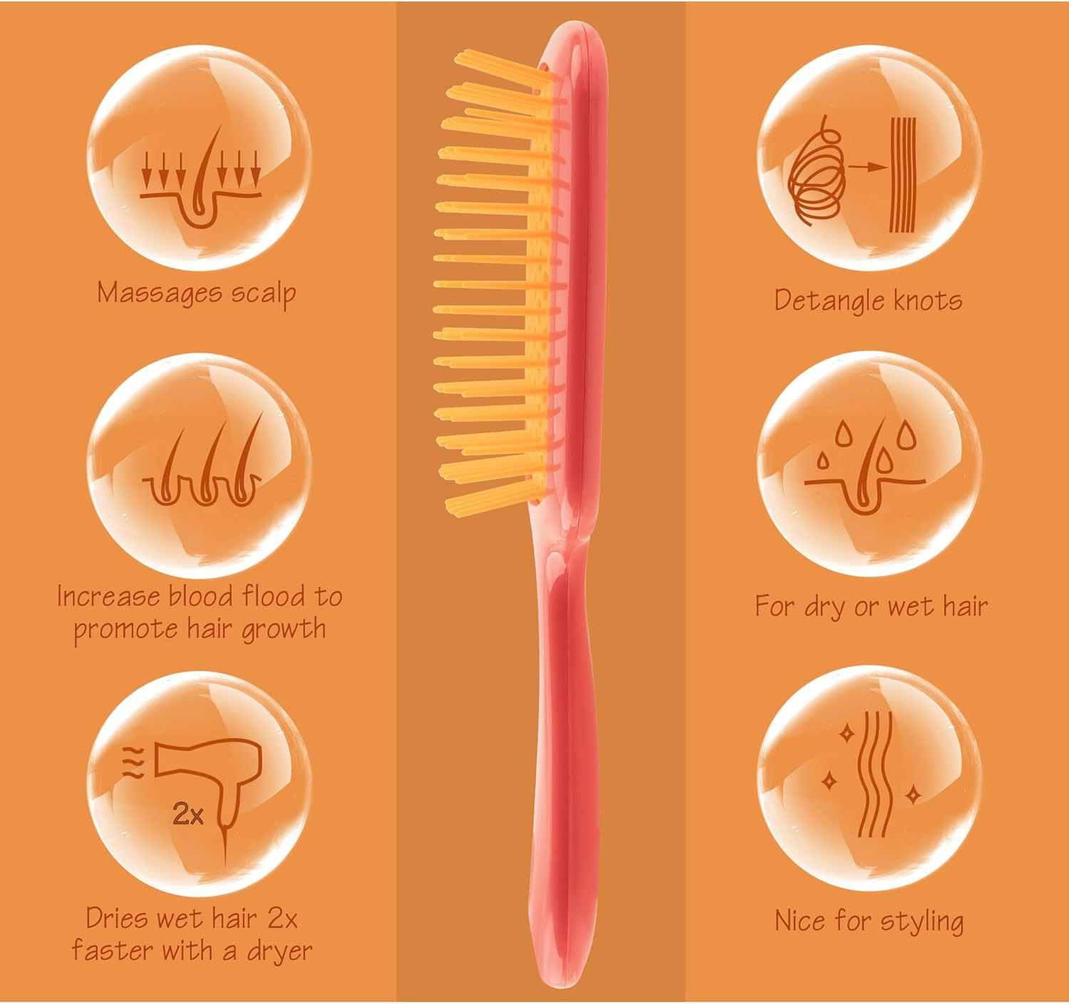 DODAMOUR Detangling Hair Brush, Vented Paddle Brush for Blow Drying and Scalp Massage, Square Scalp Massage Comb Ideal for Wet & Dry Hair, Suitable for Men and Women (Coral) image number 5