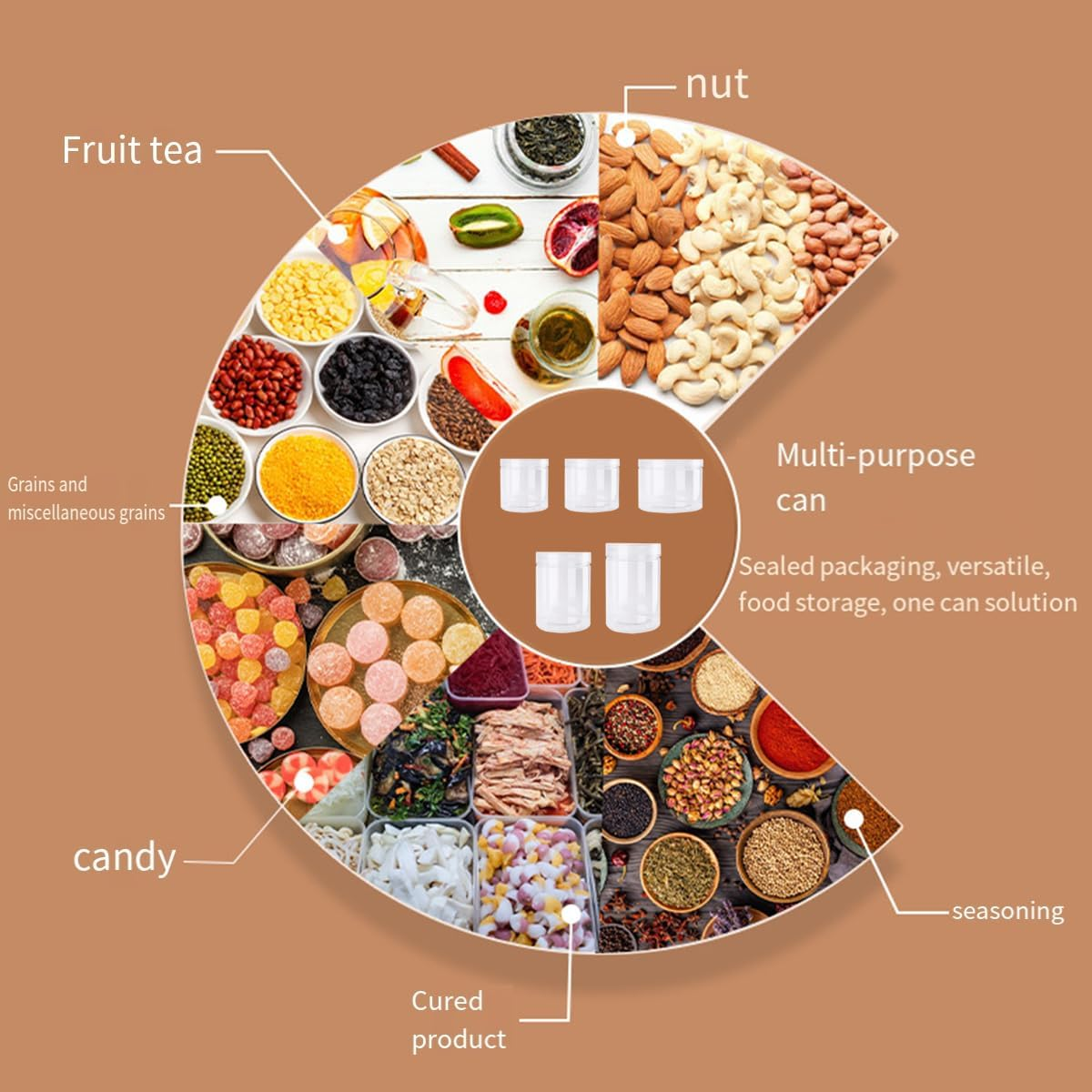 AIMALL 50PCS Wide Mouth Transparent Plastic Storage Containers, Reusable Airtight Food Bottles with Screw Lids for Kitchen Pantry Snacks Grains Nuts Dried Fruit Organisation