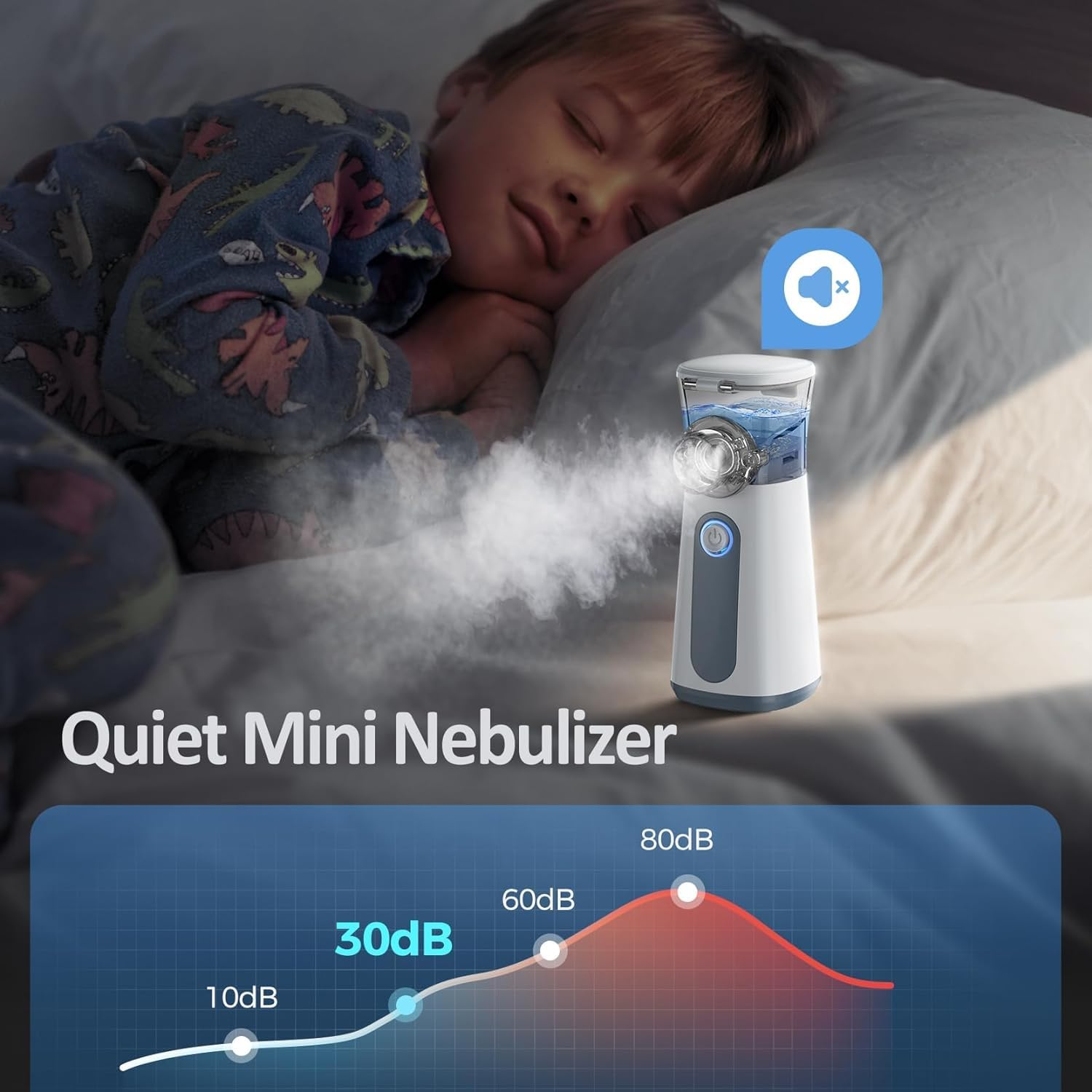 Nebulizer, Portable Nebulizer, Nebulizer Machine for Adults and Kids,For Breathing Problems, with 3 Nebulizer Masks and Adjustable Nebulization Rate image number 4