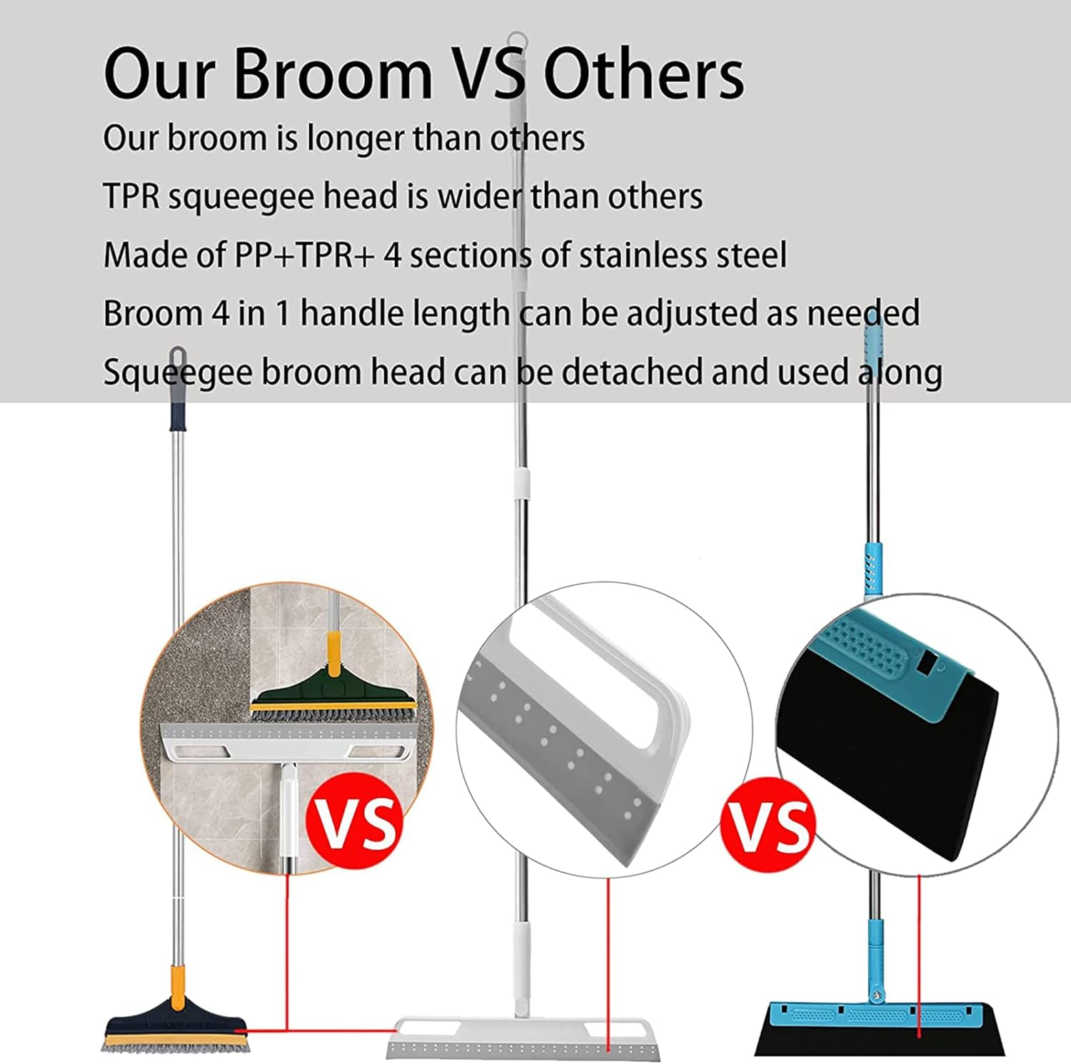 Multifunction Magic Broom, Household Silicone Wiper Floor Squeegee Non-Stick Hair Sweeping Tool 4 in 1 Adjustable Floor Scraping Sweeper for Bathroom, Window, Kitchen, Tile Floor Cleaning (Grey) image number 4