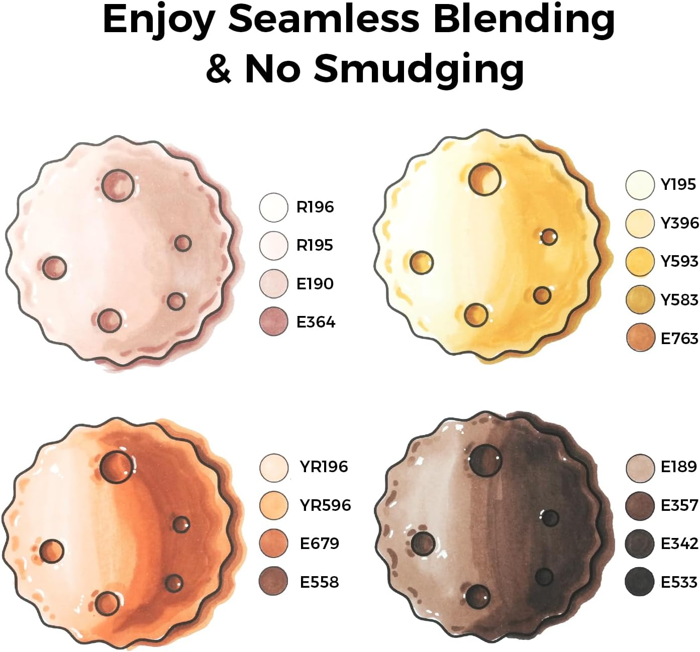 36 Skin-Tone Colors Alcohol Markers, Ohuhu Double Tipped Sketch Art Marker, Chisel & Fine, Alcohol-Based Markers for Kids and Adults' Coloring Illustration, Comes W/ 1 Colorless Alcohol Marker Blender image number 4