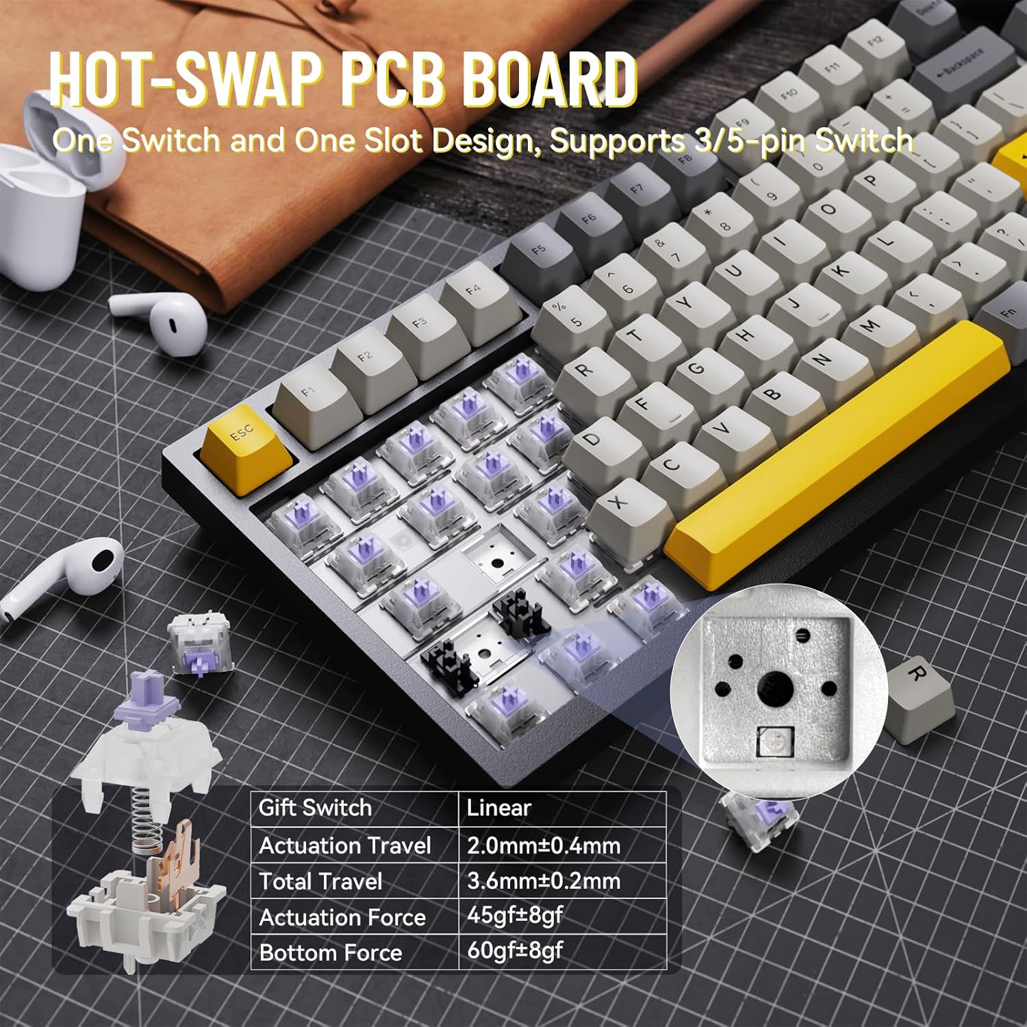 Attack Shark X820 Ultra Wireless Mechanical Keyboard with TFT Smart Display&Knob,75% Bluetooth/2.4Ghz/Usb-C Wired Gaming Keyboard,Gasket-Mounted Linear Switch with Coiled Cable,For Win/Mac-Gray