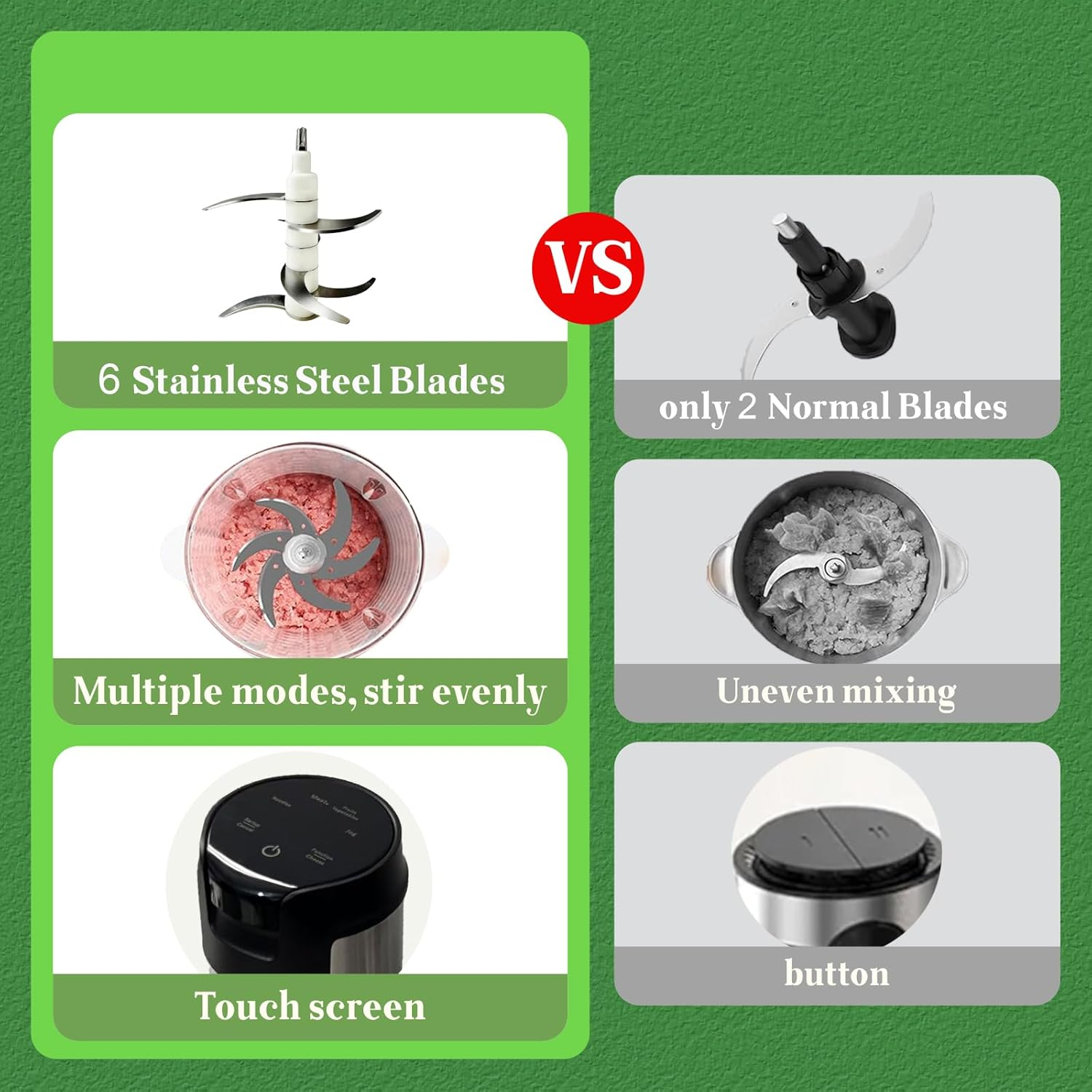 Electric Food Chopper, Touch Control 4 Mixing Modes, Glass Food Processor, 2/3L Capacity, Meat Grinder with Timer & Safety Lock, 500W Power, 4-Blade Stainless Steel Blade, Mixer/Chopper (2L) image number 4