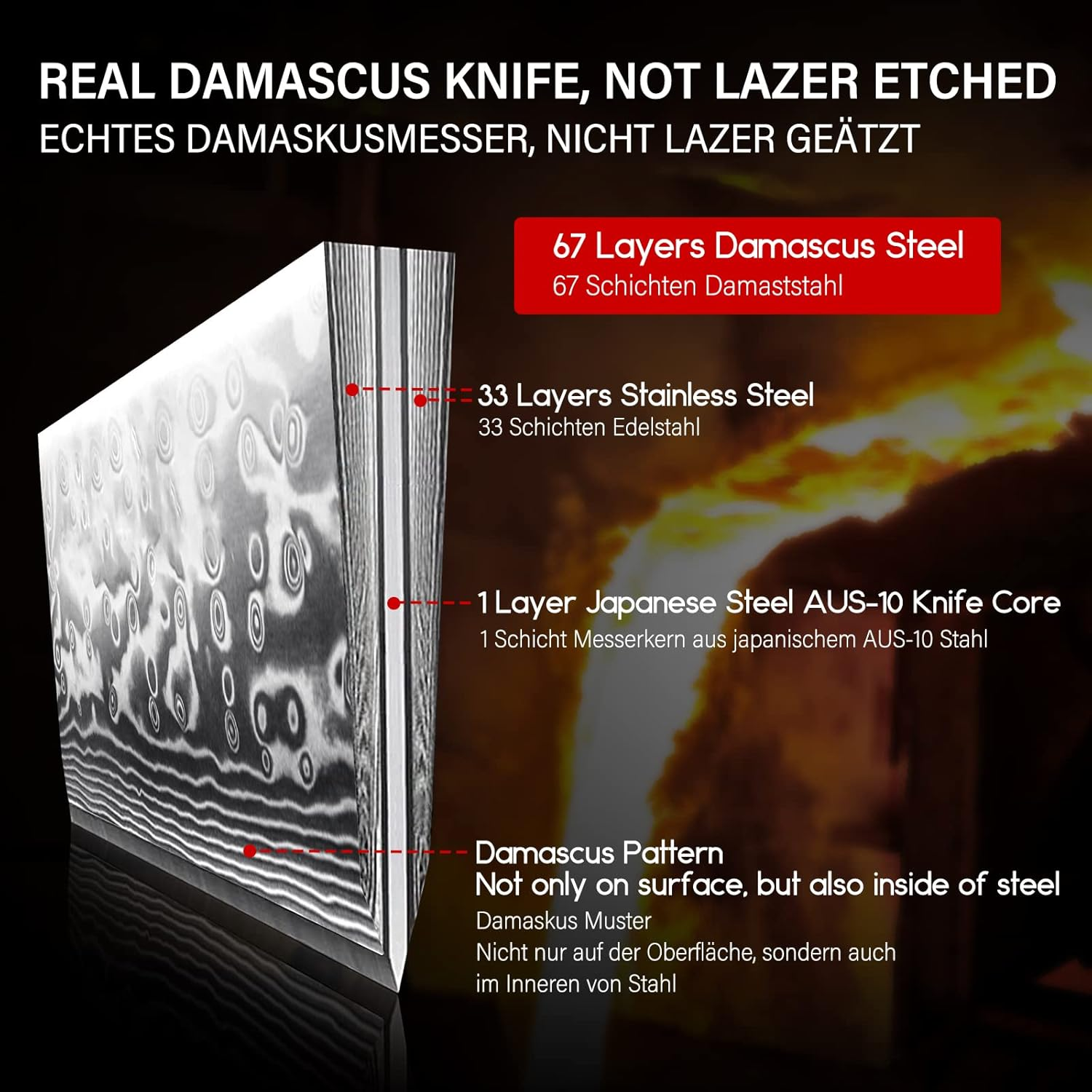 SHAN ZU Chef Knife 8 Inch Japanese Steel Damascus Kitchen Knife, Professional Kitchen Knives Sharp High Carbon Super Steel 67 Layers Kitchen Utility Knife with G10 Handle image number 2