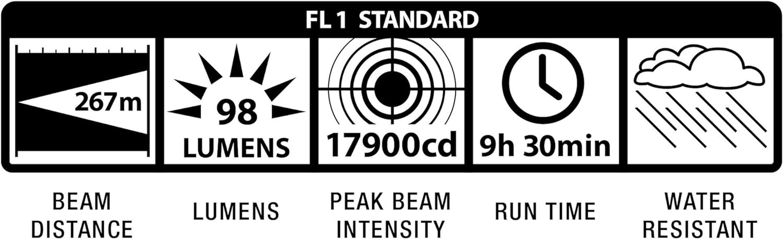 Maglite S4D016 Heavy-Duty Incandescent 4-Cell D Flashlight, Black image number 7