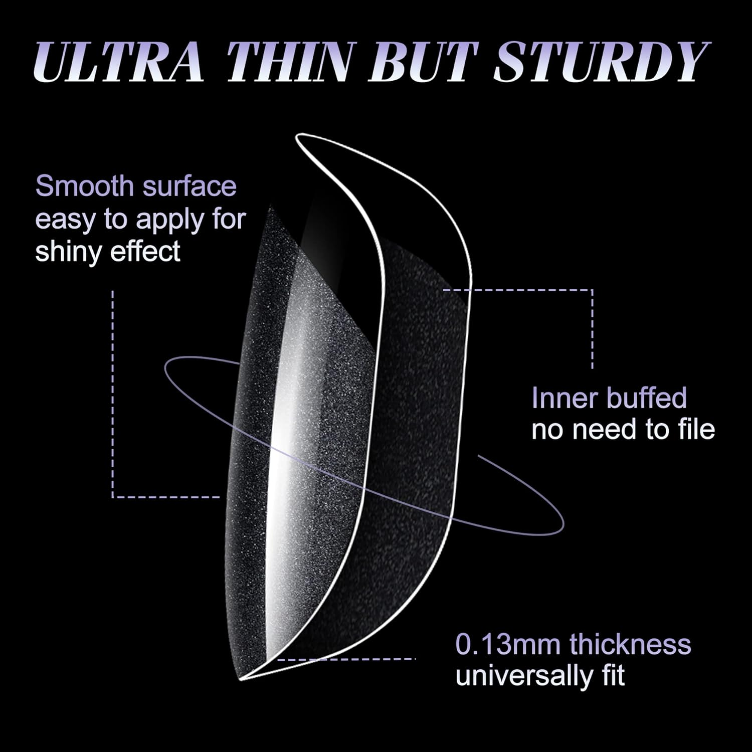 Gelike EC Extra Short Soft Gel Nail Tips Kit for Soak off Nail Extensions, Full Cover, Square Shaped, Pre-Buff PMMA Resin, Clear Ultra-Thin Design, 12 Sizes, 240 Pieces