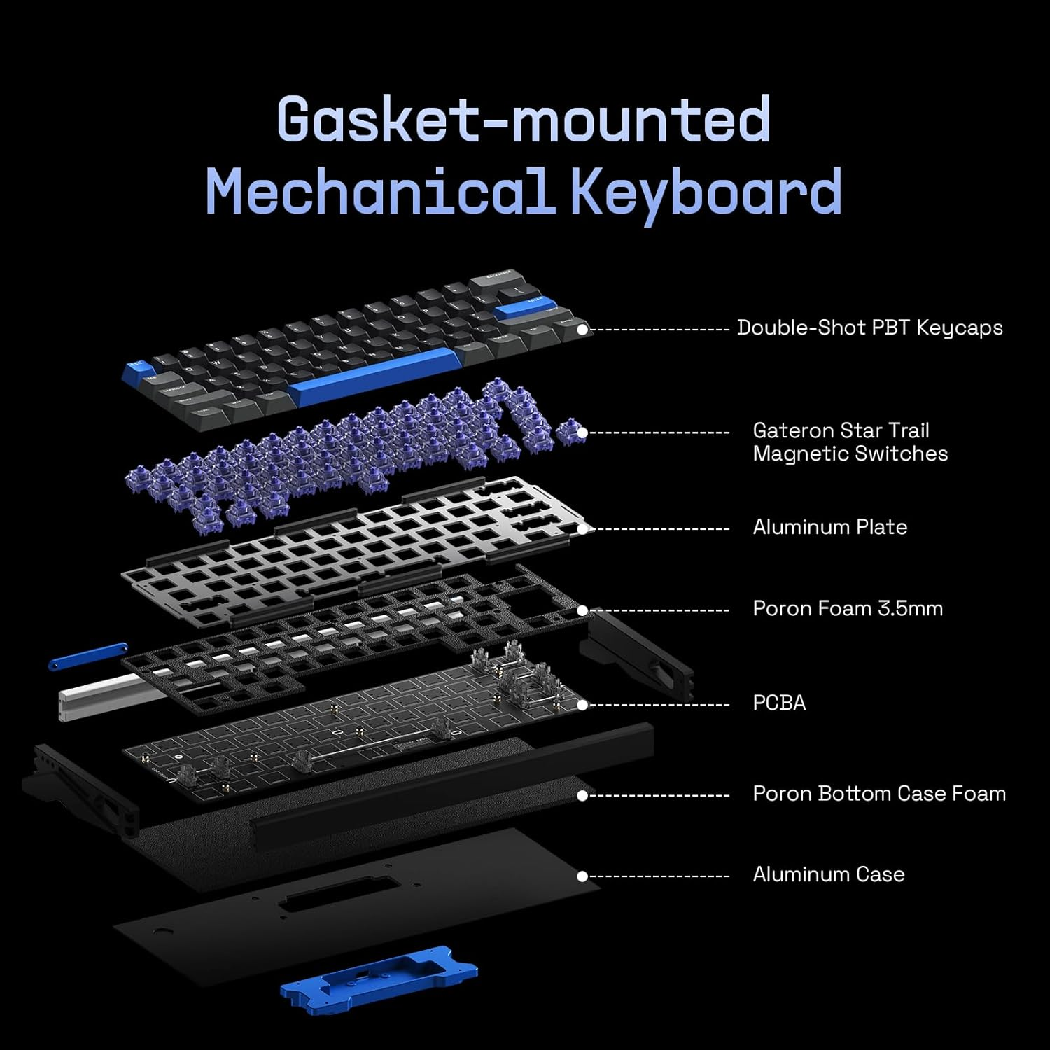 IQUNIX EZ63 Gaming Keyboard, 60% RGB Mechanical Keyboard, 64 Keys with Star Trail Magnetic Switches, Rapid Trigger, Adjustable Actuation, Double Shot PBT Keycaps, for Win/Mac Laptop PC image number 4