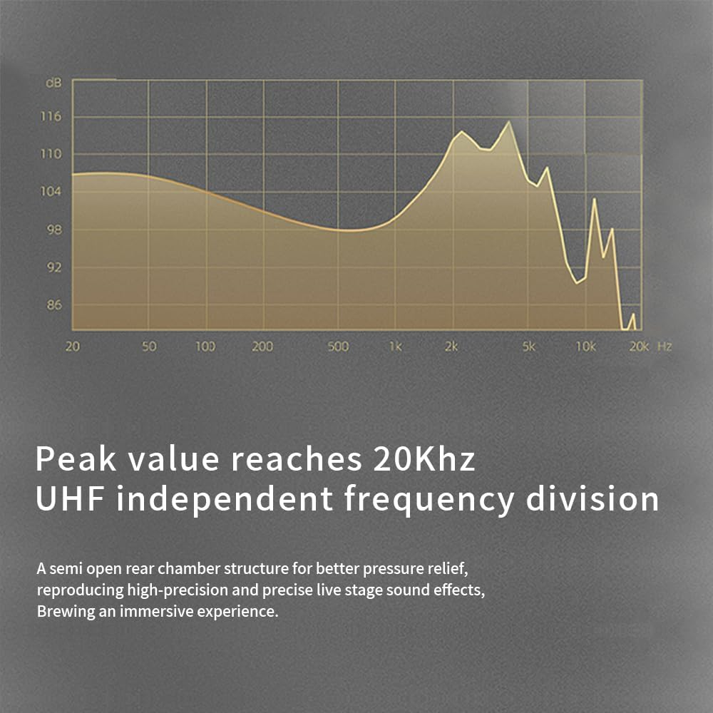 Hifi Kingdom ND-ZR 10Mm Diamond Dynamic Driver (1DD) Wired In-Ear Monitor Black No Mic image number 4