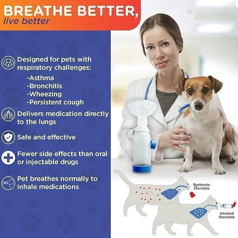 Pet Inhaler Spacer with Face Mask, Handheld Aerochamber for Dogs, Aero Chamber with Mask for Dogs, Dog Inhaler Spacer, Comfortable Face Mask (For Dogs) image number 1