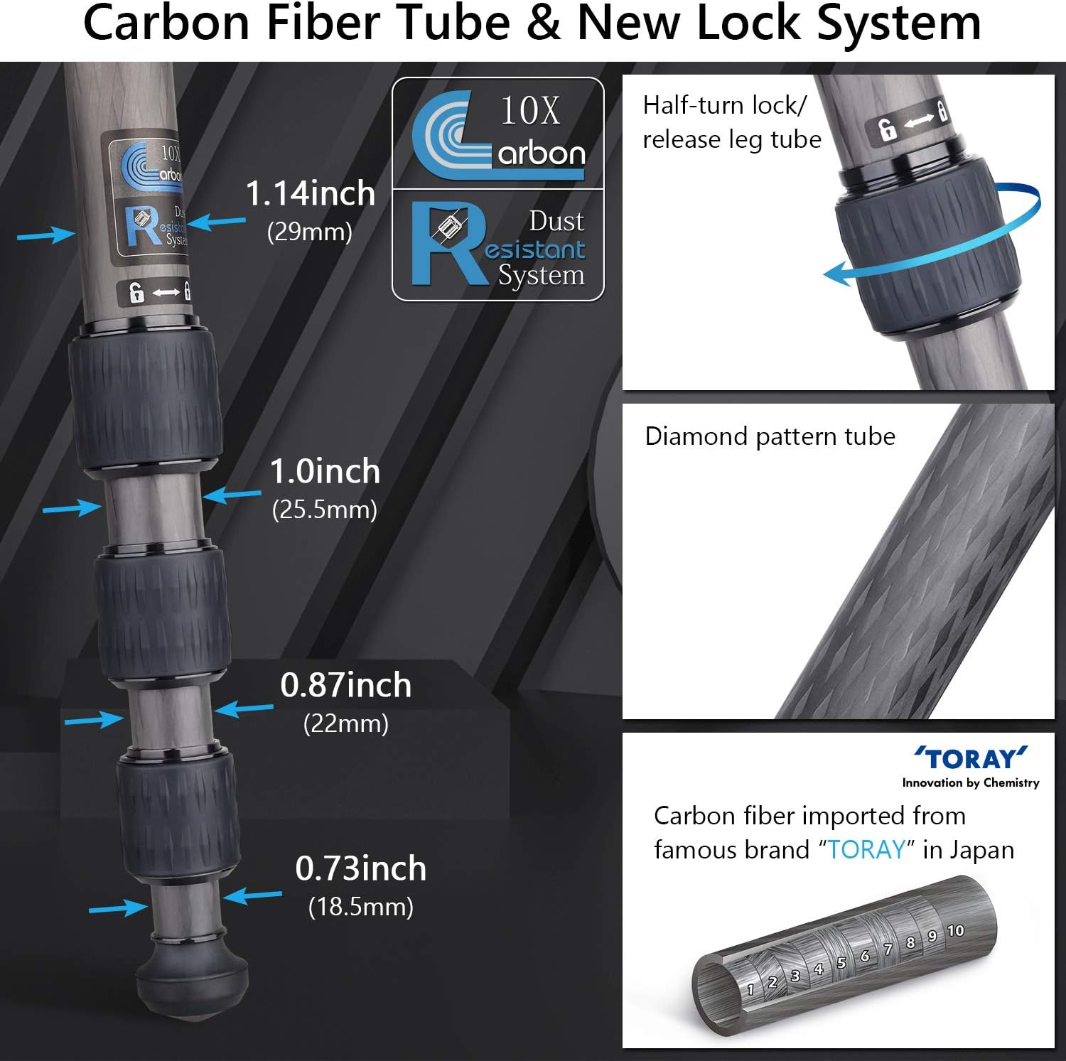 69.7" Carbon Fiber Camera Tripod with Low Profile Ball Head ARTCISE Professional Lightweight Compact Tripod with Two 1/4 Inch Quick Shoe Plate for DSLR Camera,Video Camcorder, Max Load 44Lbs/20Kg image number 5