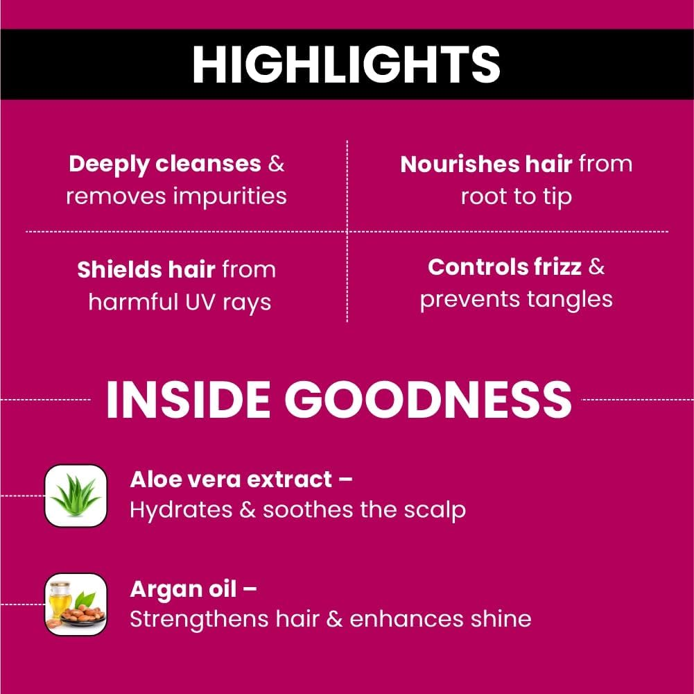 Seren Extra Mild Shampoo 200Ml Pack of Two image number 1