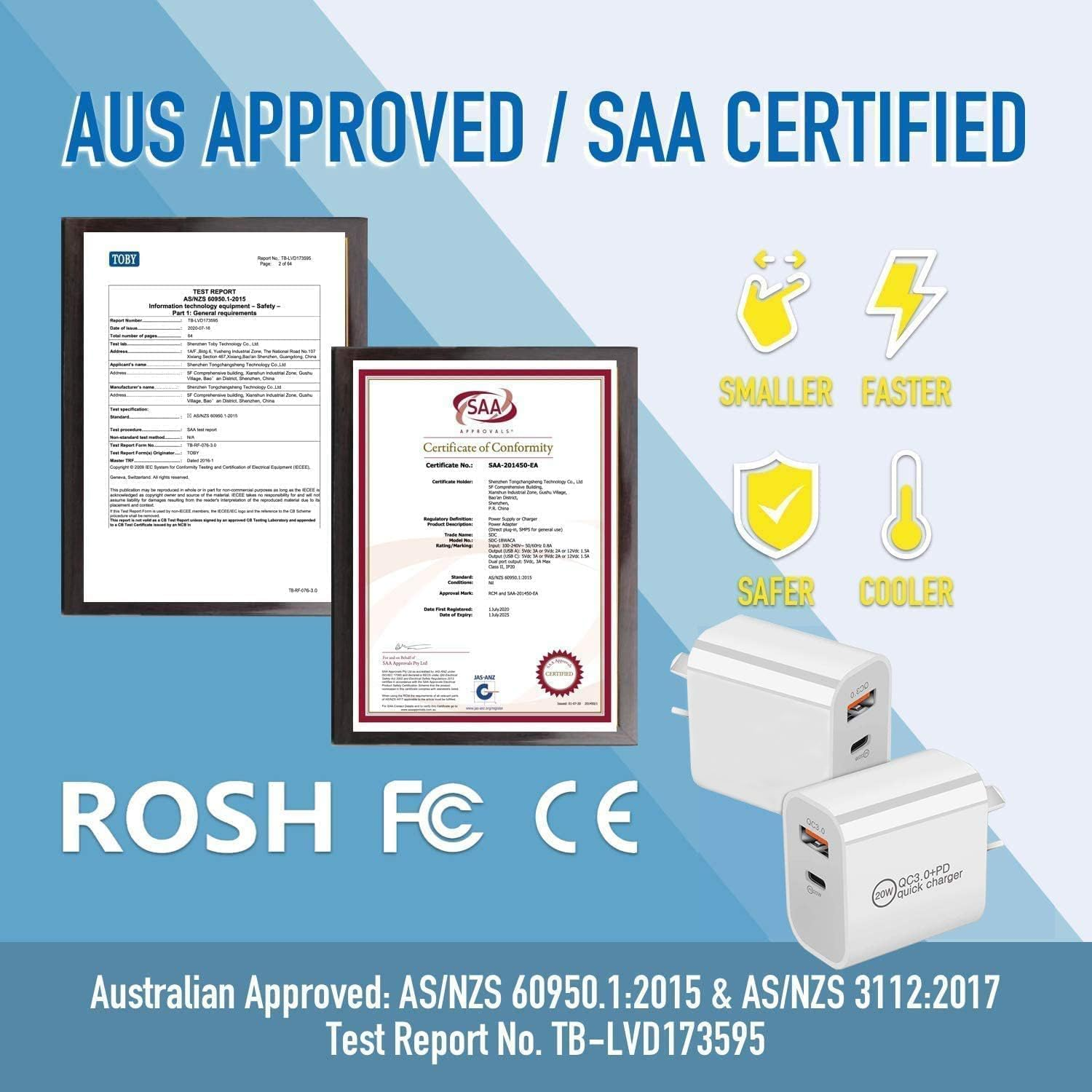 HEYMIX 20W USB C Charger, QC3.0 PD Power Adapter Quick Fast Wall Charger AU Plug, 2-Pack SAA Certificated image number 4