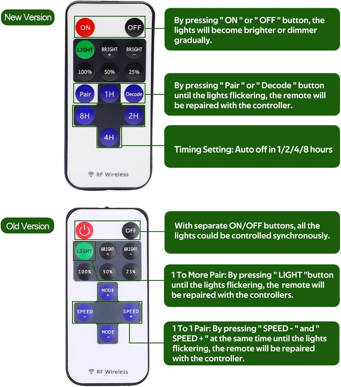 AIBOO 3 Pack round Display 240V LED Puck Lights,6W under Cupboard Counter Shelf Lights(Warm White 2700K) image number 4