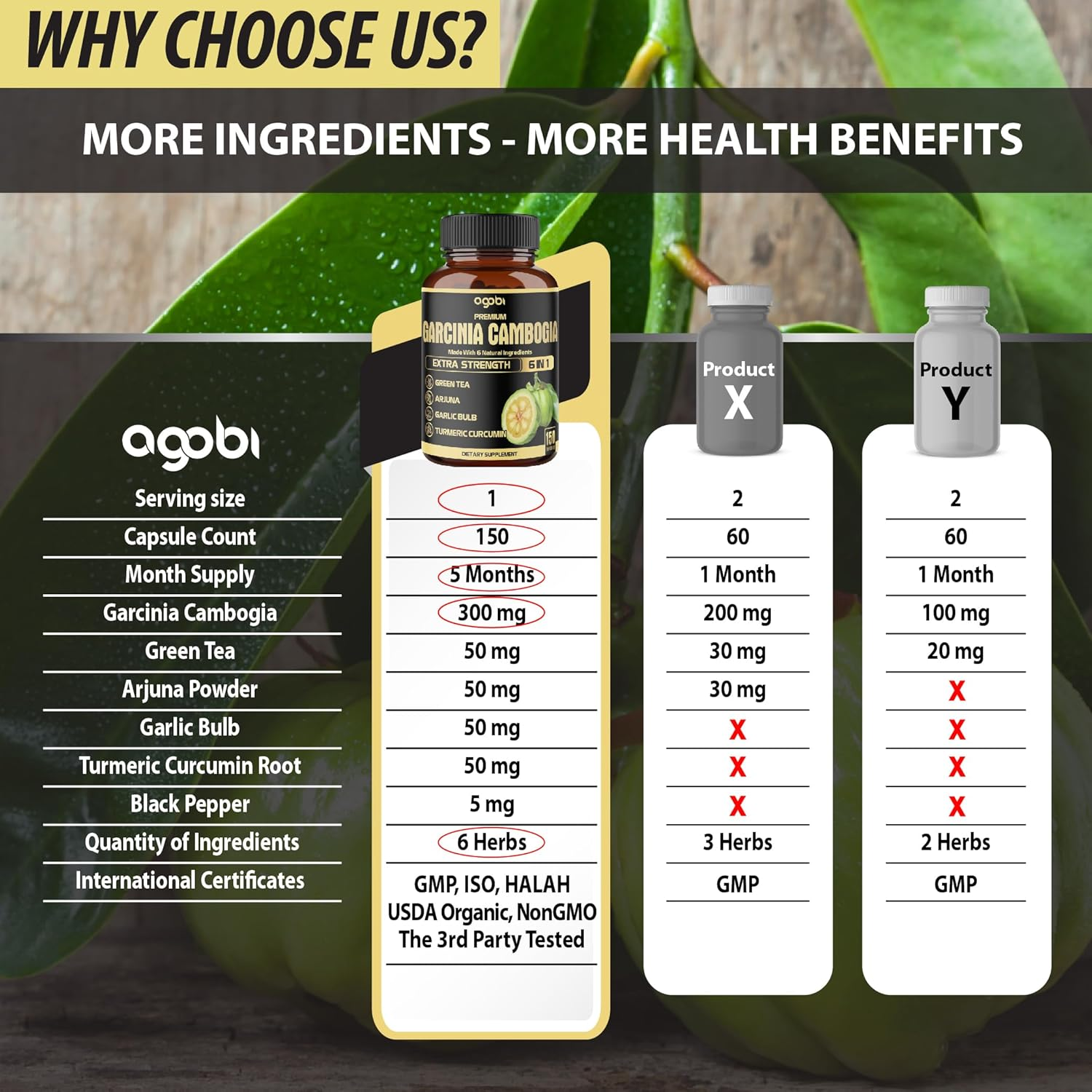 Garcinia Cambogia Extract Capsules - 6In1 with Green Tea, Arjuna, Garlic, Turmeric, Black Pepper - 8550Mg 150 Counts 5 Months - Body, Digestive & Immune Support image number 3