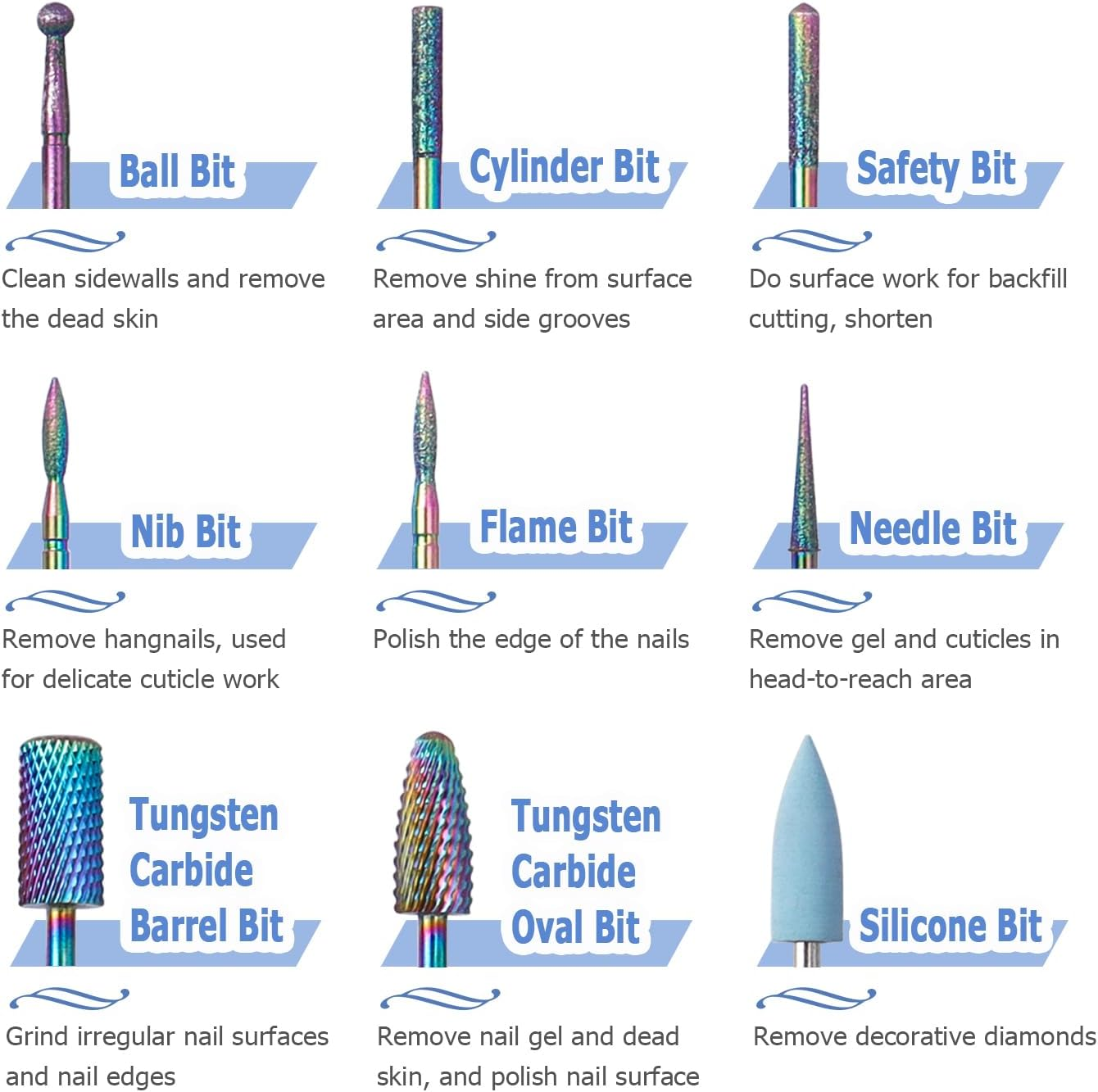 Bestgle Nail Drill Bits Set 10 Pcs Tungsten Carbide Nail File Bits and 75 Pcs Nail Sanding Bands with 1 Pc Mandrel Bit Gel Acrylic Nails Cuticle Remove Bits Electric Rotary Burrs for Nail Manicure Pedicure