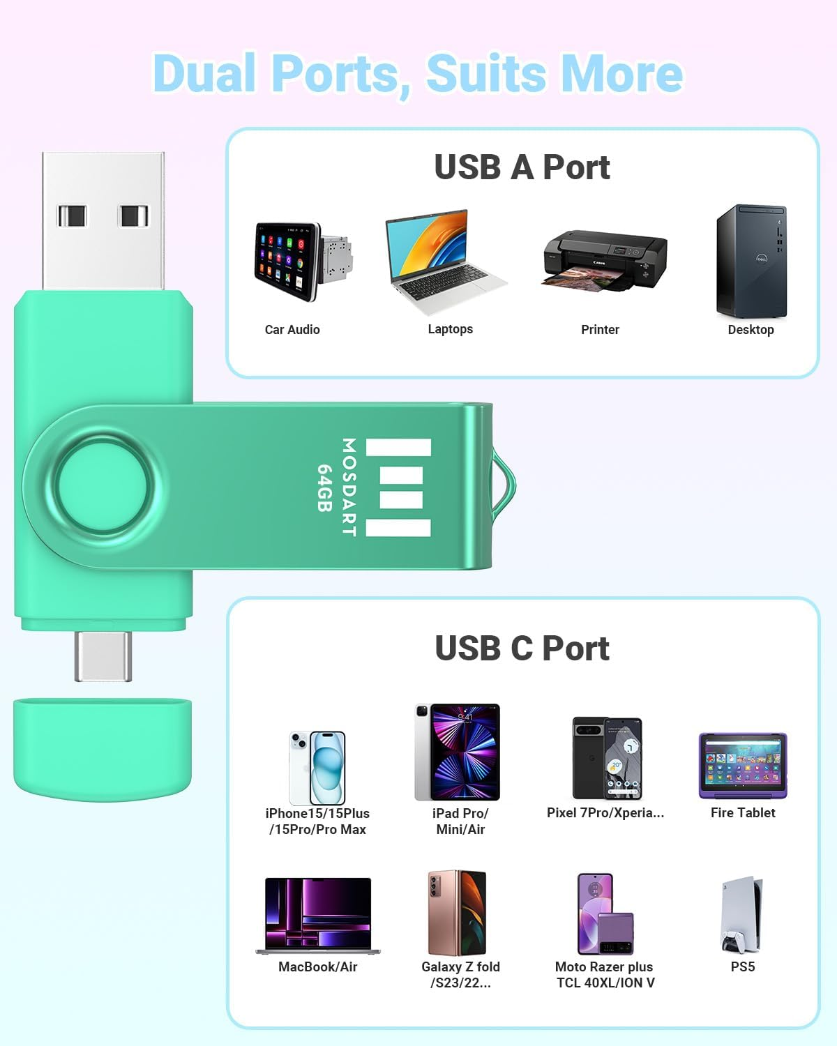 MOSDART 64GB USB 2.0 C and a Dual Flash Drive, Exfat Memory Stick, for Iphone 15 and 16, Android Phone, Ipad, Macbook, and Other Laptops, Vibrant Colors (Pack of 5) image number 2