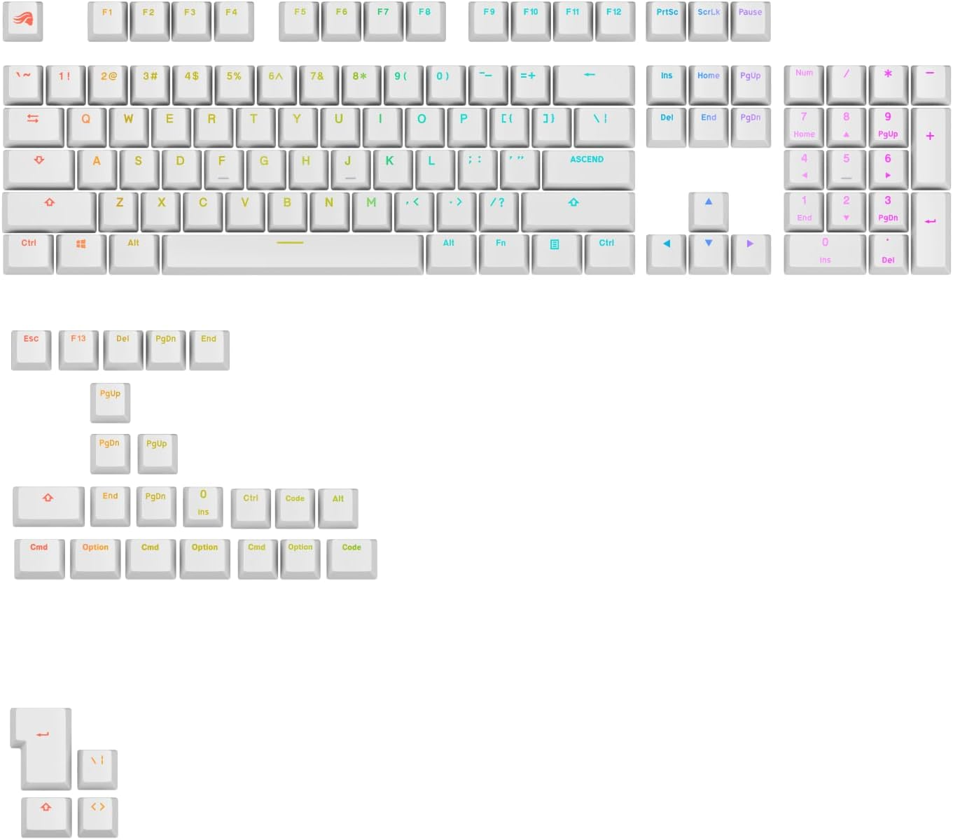 Glorious Gaming - GPBT Aura RGB Keycaps: Pudding Style Keycaps, Double Shot PBT, Translucent Design, Fits 100%, 75% 65% 60% Custom Mechanical Keyboards, Fits ANSI, ISO, Windows & Macos, English (US)