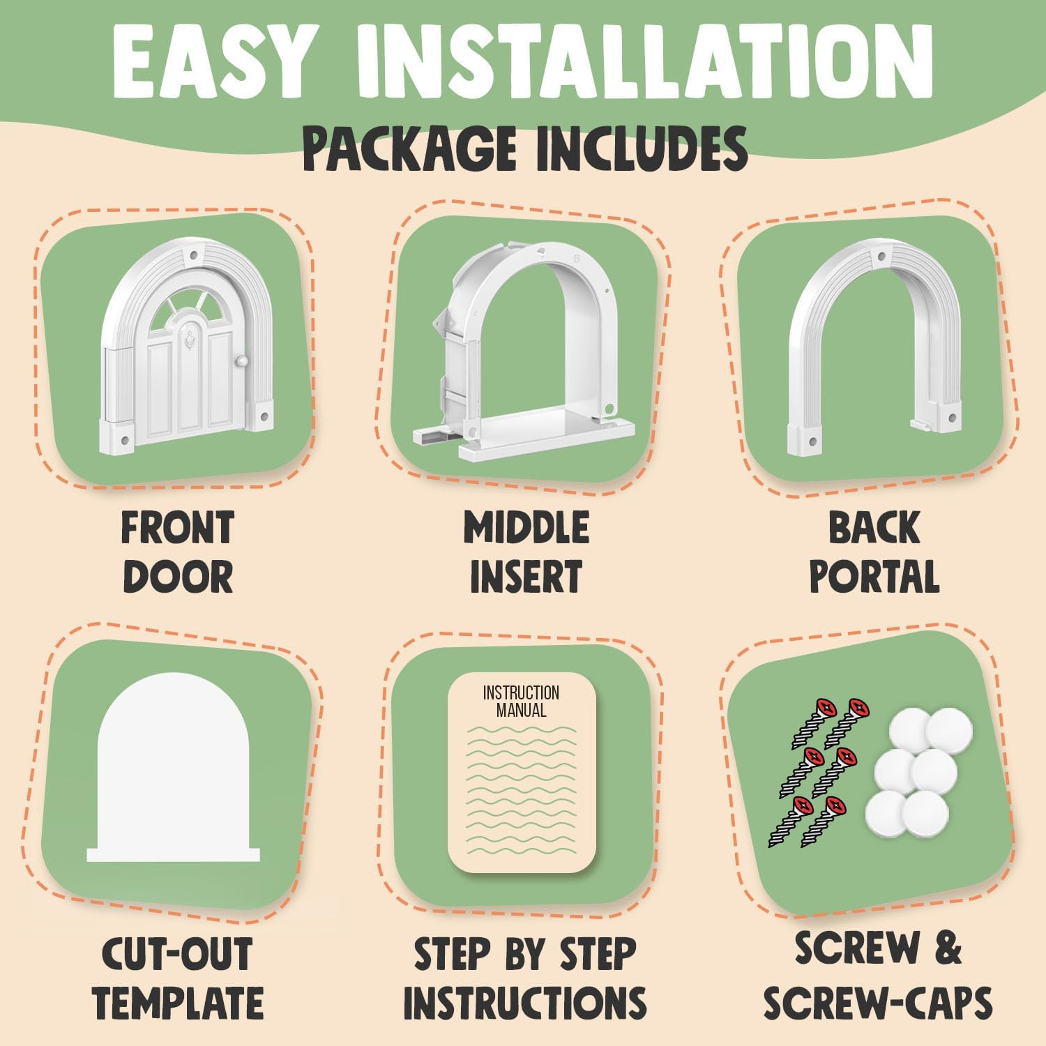 Large Cat Door for Wall Interior, Stylish & Functional Pet Door, No Training Needed Easy DIY Installation, No-Flap, Perfect for Privacy & Safety, Spacious, Fits Cats up to 20 Lbs image number 4