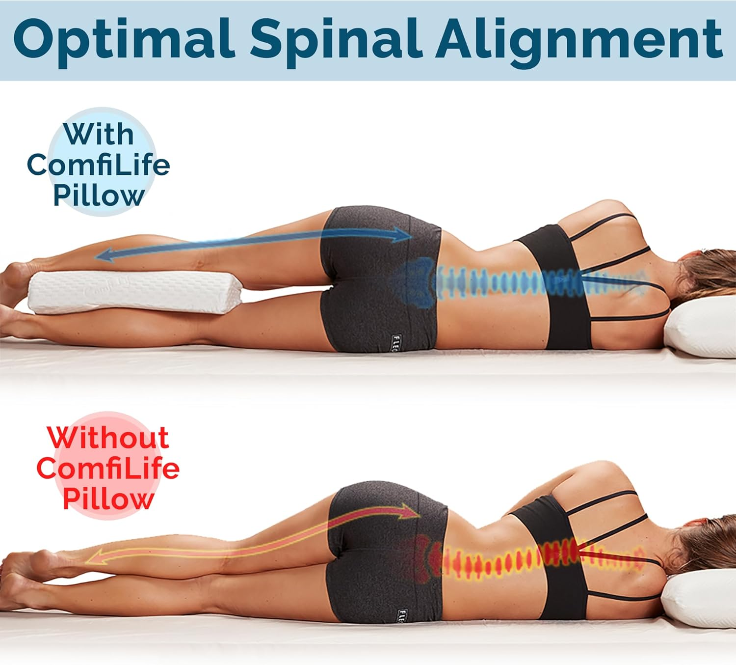 Comfilife Orthopedic Knee Pillow and Leg Pillow for Sleeping - 100% Memory Foam Leg Pillows for Back Pain, Sleeping Pain, Hip Pain Relief for Side Sleepers - Half Moon Pillow image number 3