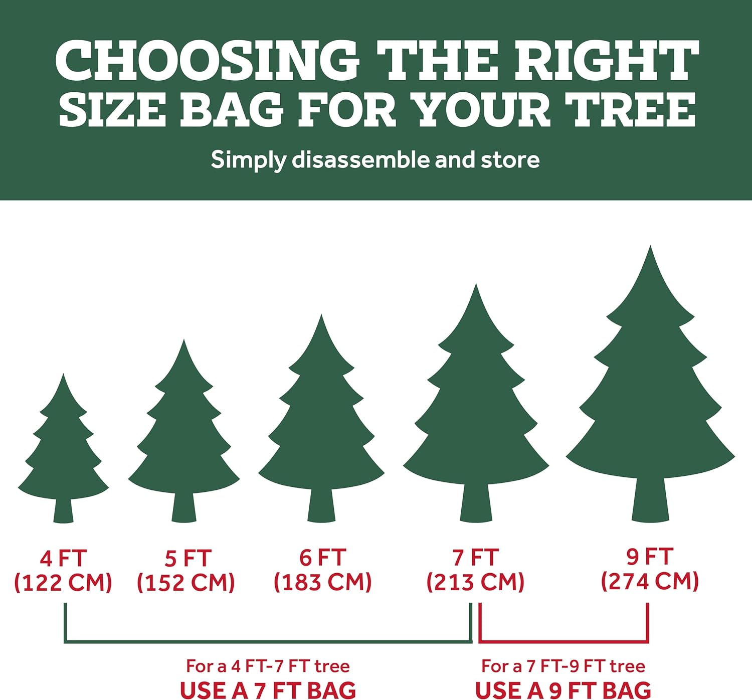 (Green) - Zober Christmas Tree Bag - Artificial Christmas Tree Storage for Trees up to 7' Tall - Also Accommodates Holiday Inflatables 48 X 15 X 20 (Green) image number 6