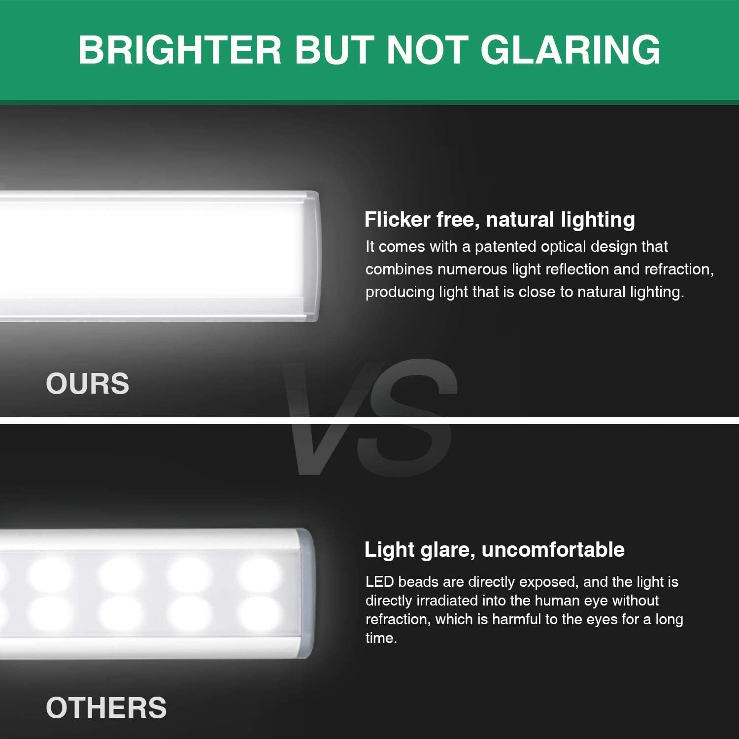 LED under Cabinet Light, Motion Sensor Lights Indoor Rechargeable 30Cm 54LED Closet Lighting, Wireless Night Light for Cabinet, Drawer, Wardrobe, Kitchen (Silver-White) - Black-White-2Pack image number 2