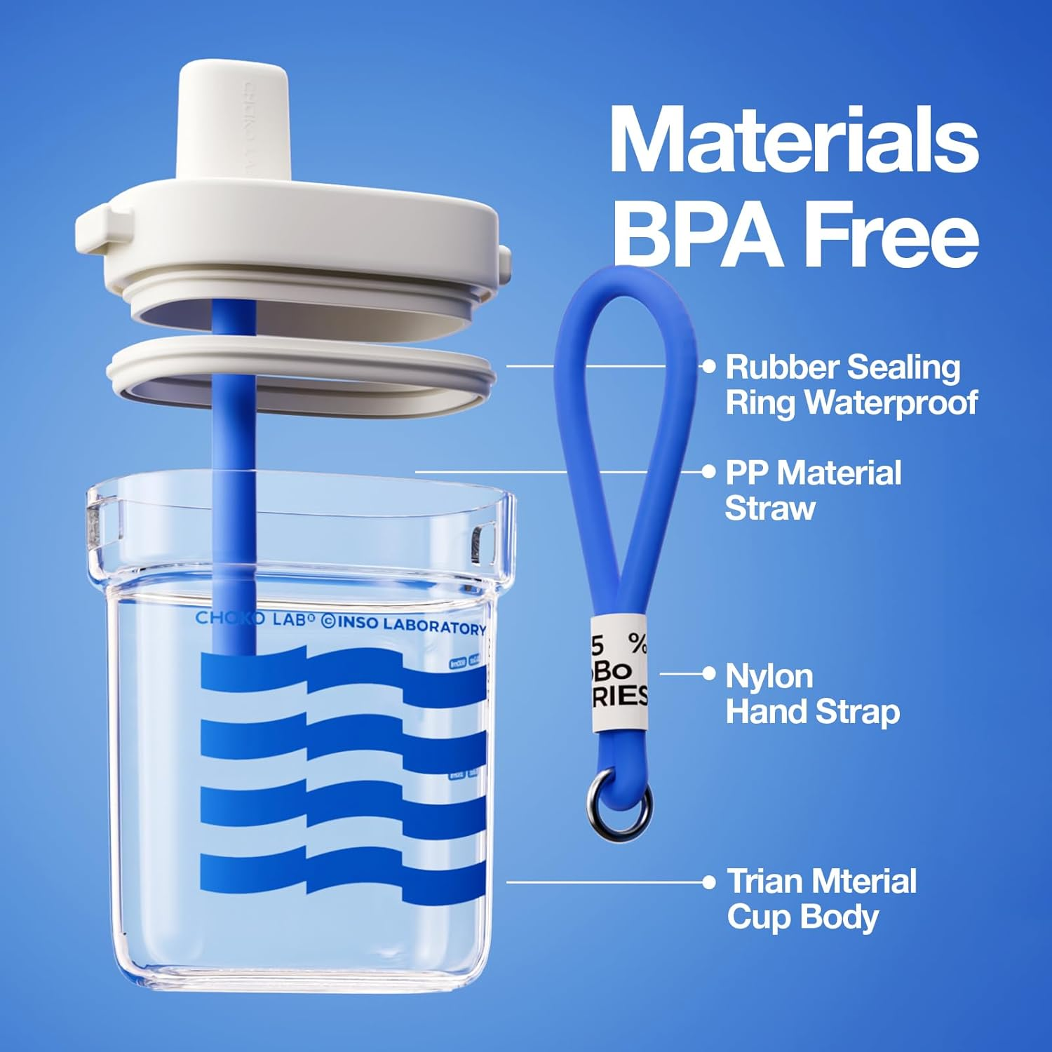 CHAKO LAB Portable Flat Water Bottle (24 Oz,700Ml) with Straw,Bpa Free Tritan,Leak Proof,Light Weight,For Travel,Gym,Fitness,Work,Camping Etc,White&Blue - Green image number 6