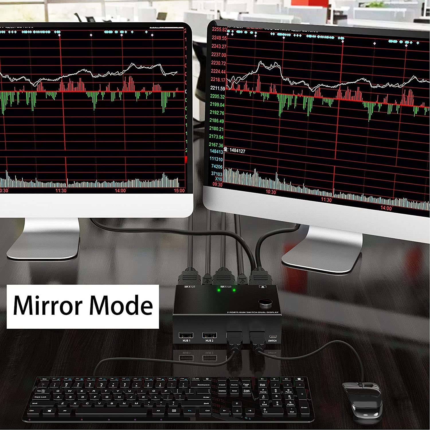 KVM Switch HDMI 2 Port Box, Dual Monitor KVM Switch HDMI 2 Port for 2 Computers Laptops, Support 3840X2160 at 30Hz, 1920X1080 at 60Hz, HDCP 2.0 Standard image number 6