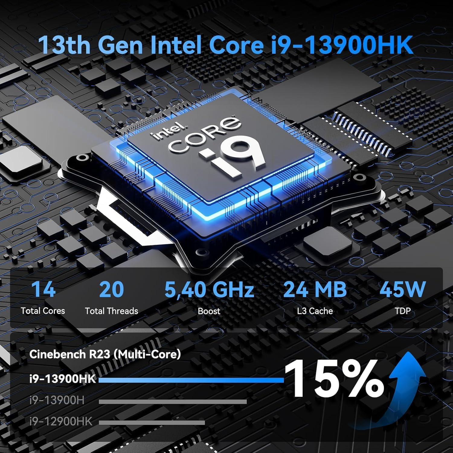 GEEKOM IT13 Mini PC 13Th Gen Intel I9 13900HK (Best Intel NUC13 Alternative, up to 5.4Ghz), 16GB High-Speed RAM DDR (Expandable, Not LPDDR) 1TB Nvme SSD, 4K@120Hz 4 Display/Dual USB4 for Office Home image number 6