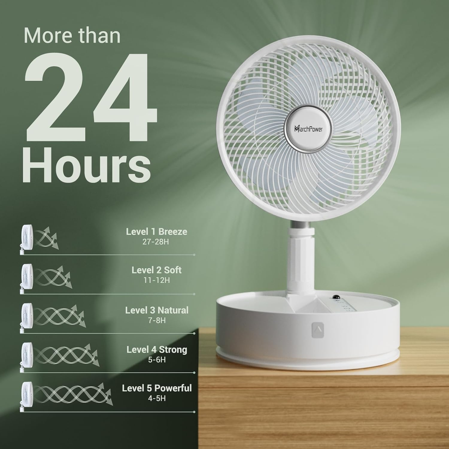 Marchpower Portable Standing Fan with Remote 10" Collapsible Fan Osciallating Foldable Pedestal Floor Fan with Timer, Cordless Foldaway 5-Speed Telescopic Table Fan for Home Trave Picnic Camping image number 3