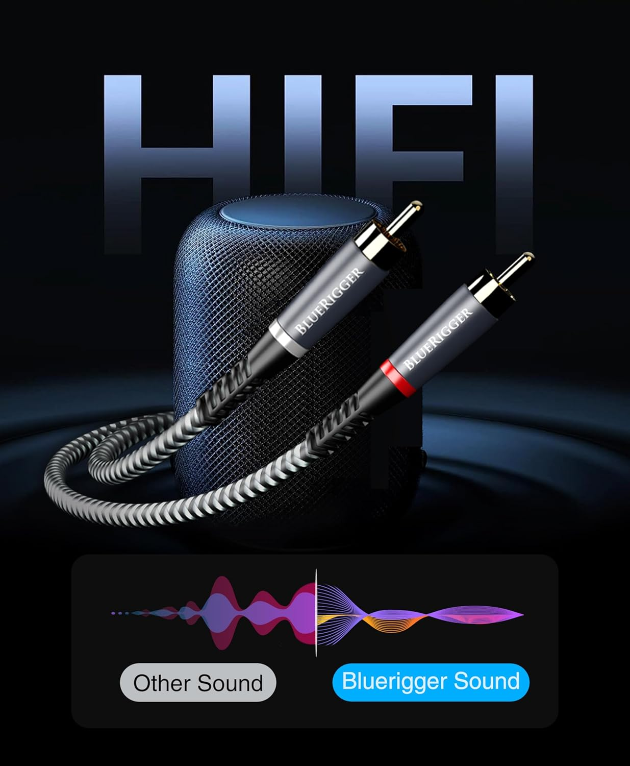 Bluerigger 3.5Mm Aux to 2RCA Audio Cable (15FT, 90D Stereo Splitter Y 2RCA Male, Braided, 1/8" Rightangled TRS to RCA, Hi-Fi Sound, Metal Shell) - for Phones, Amplifiers, Tablets, Home Theater, HDTV image number 6