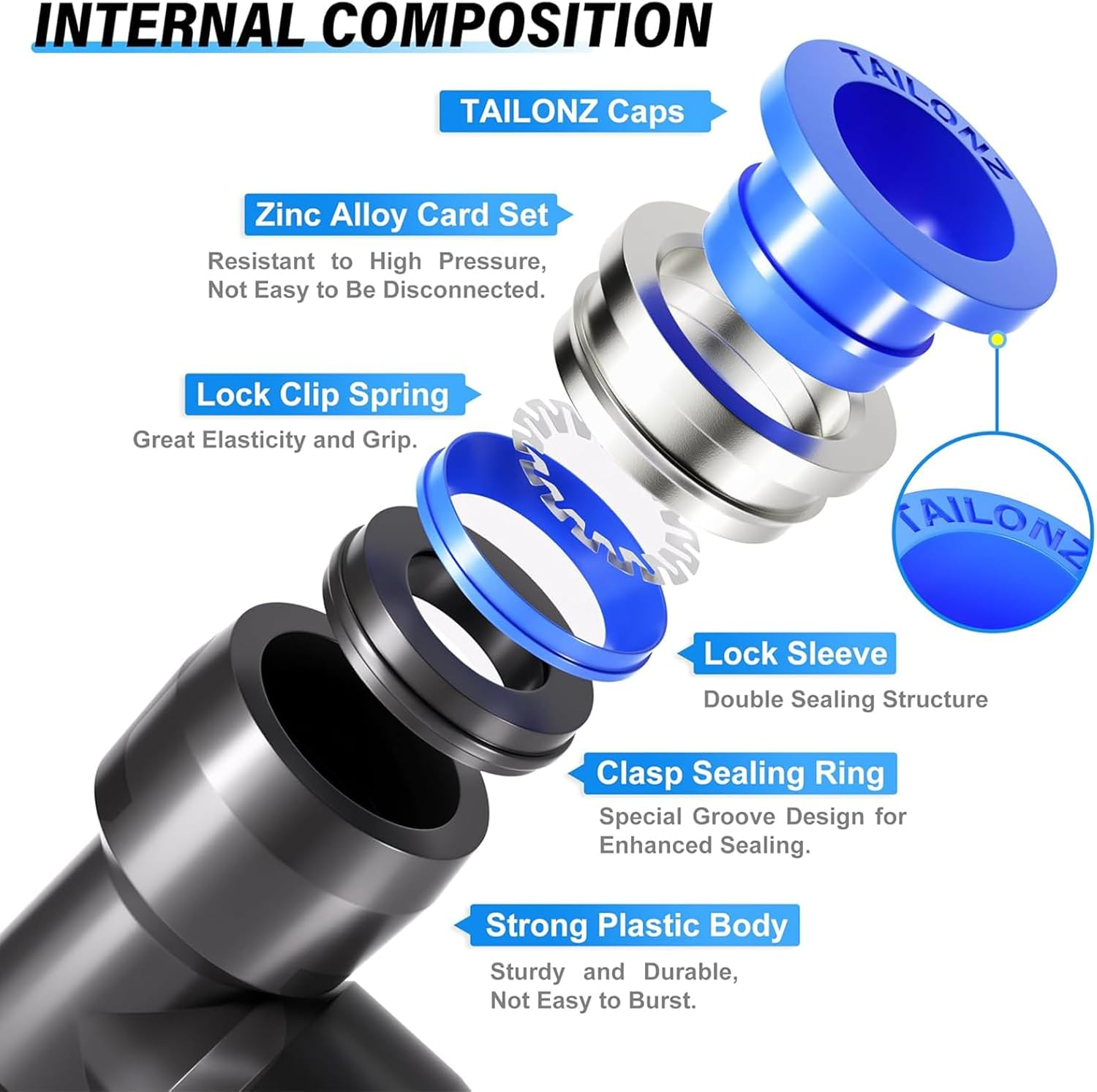 Tailonz Pneumatic Blue Tee 3 Ways - 12MM Tube OD Push to Connect Tube Quick Fittings Push Lock PE-12 (Pack of 2) image number 6