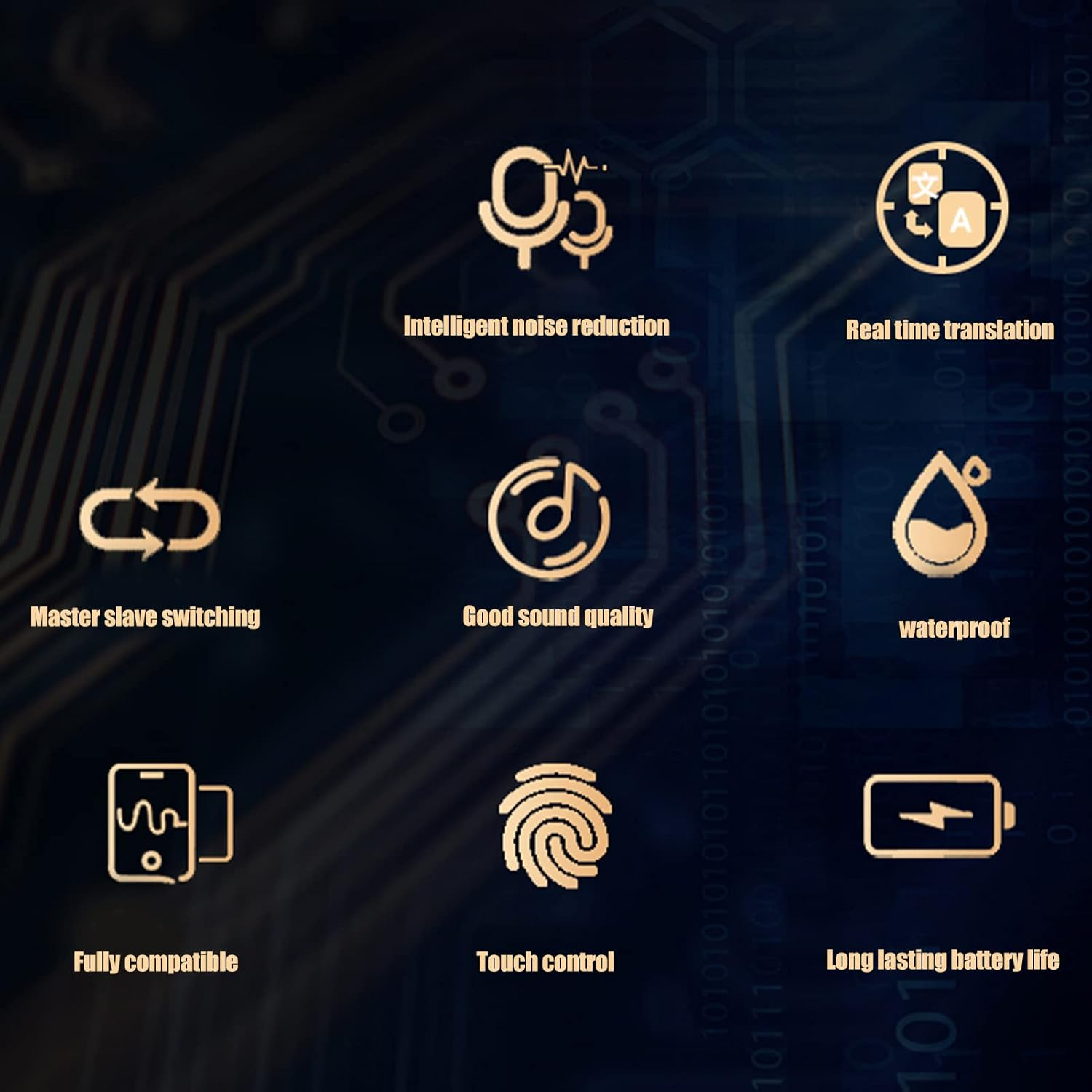 Voice Translator Headphones, J7 Language Translator -84 Languages 5 Modes with Bluetooth 5.2, Noise Cancelling True Wireless Earbuds for Music and Calls (Black) image number 6