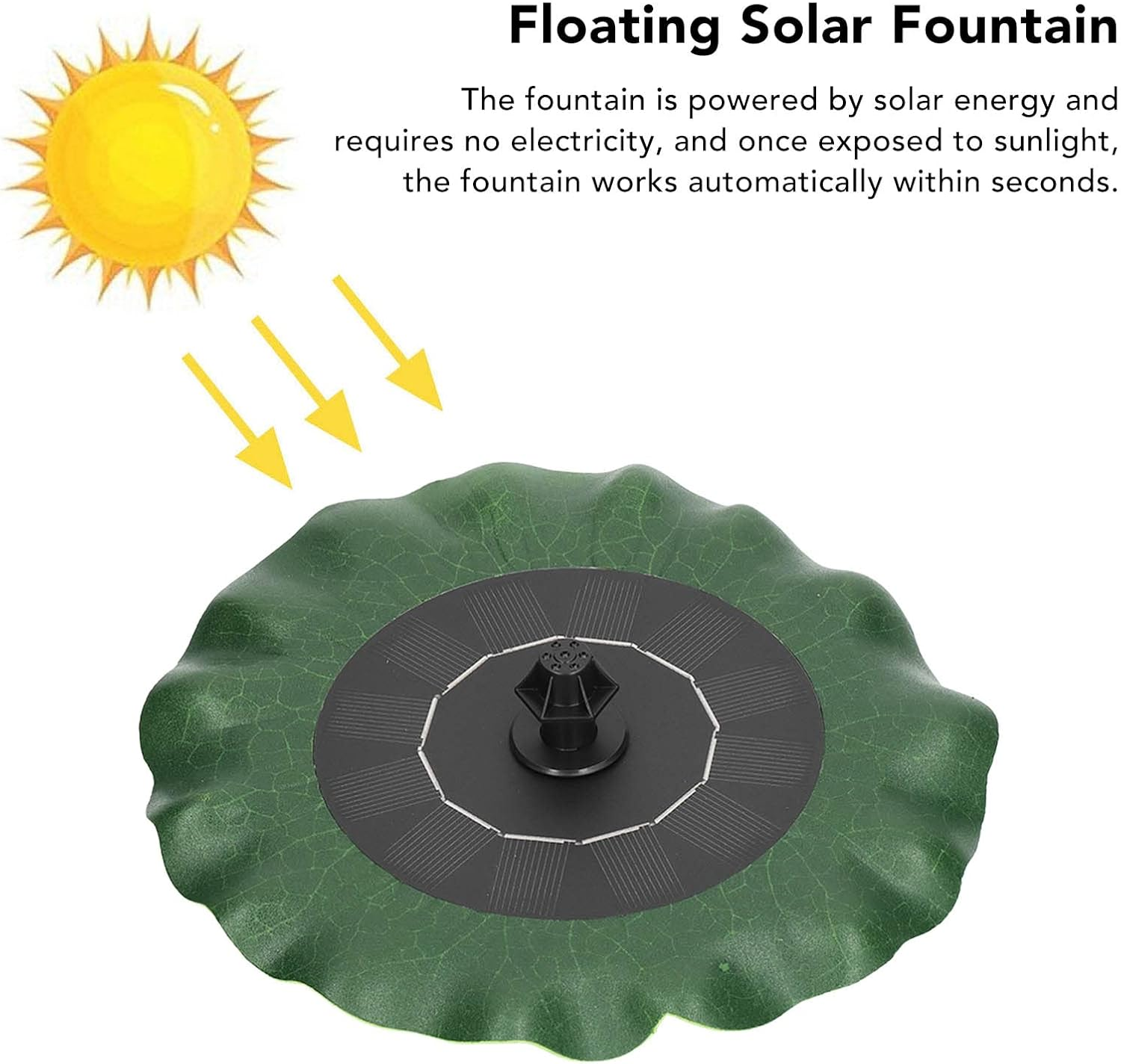 Lotus Leaf Fountain, Low Water Protection Solar Powered Fountain Pump with 8 Nozzles for Bird Bath Garden Pond Pool Outdoor image number 5