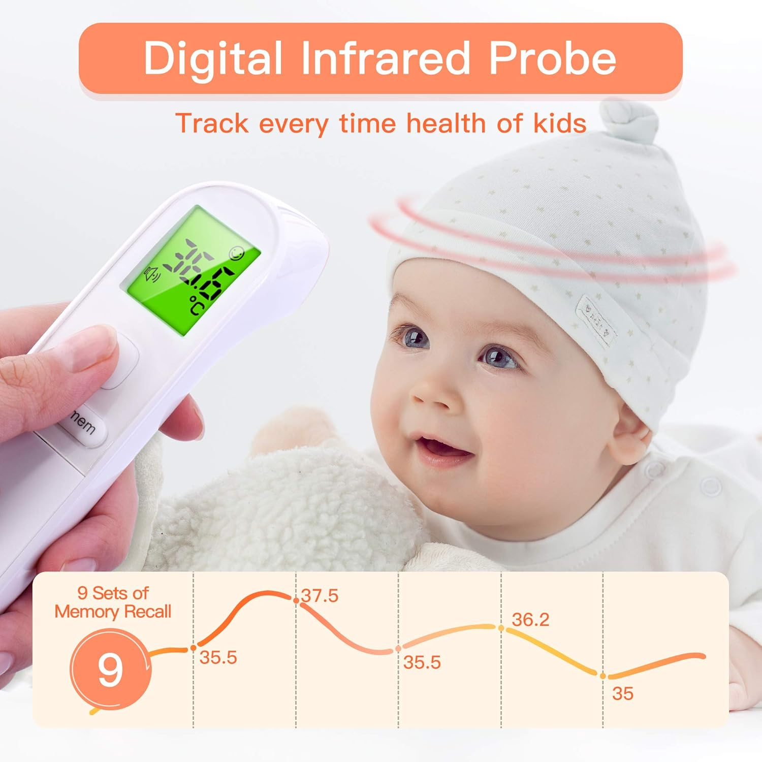 Non-Contact Forehead Thermometers for Baby,Kids and Adult, Digital Medical Thermometer, Professional Infrared Temporal Fever Thermometer Fast and Accurate Reading with Backlight LCD Screen image number 4
