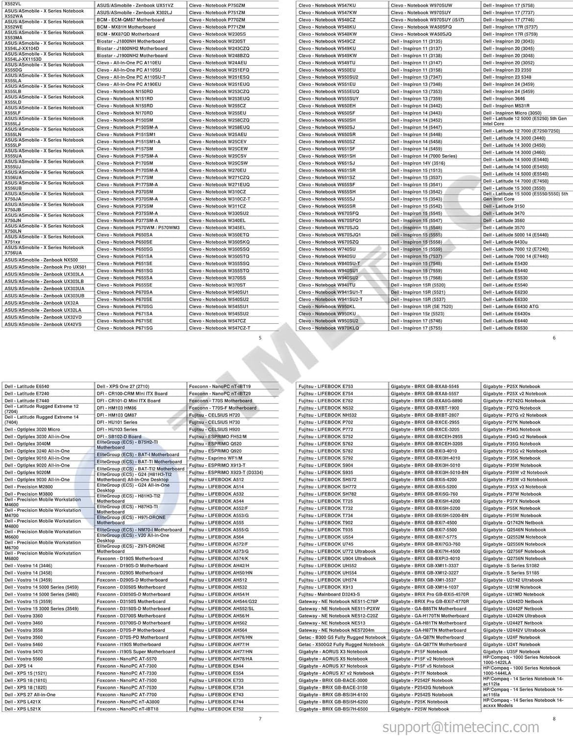 Timetec 8GB DDR3L / Ddr31866Mhz PC3L-14900 / PC3-14900 Non-Ecc Unbuffered 1.35V / 1.5V CL13 1Rx8 Single Rank 204 Pin SODIMM Laptop Notebook PC Computer Memory RAM Module Upgrade (8GB)