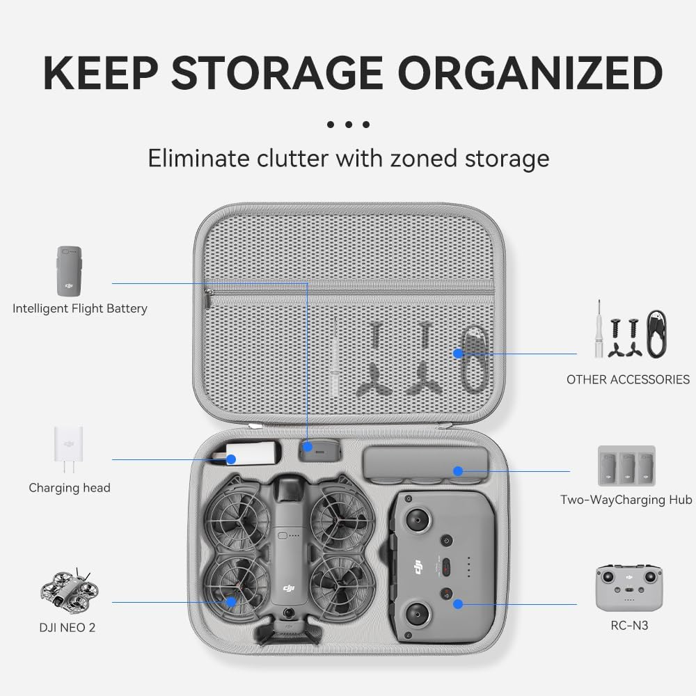 PU Leather Hard Carrying Case for DJI Neo 2 Fly More Combo, Waterproof, Shock-Resistant Portable Travel Storage Case for DJI NEO 2 Drone, RC-N3 Remote Controller & Other Accessories image number 2