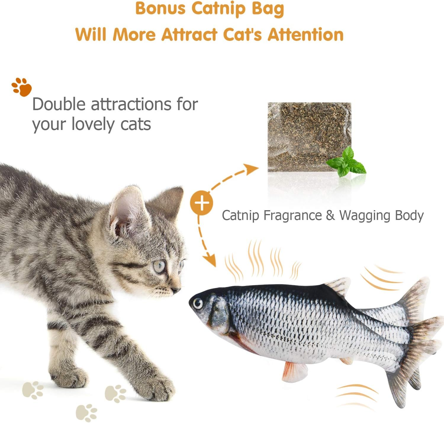 Flopping Fish Toy for Dogs, Interactive Floppy Fish Dog Toy, Dancing Wiggle Cat Kicker Fish Catnip Toys, Electric Realistic Funny Flipping Catfish Toy for Dog Cat Exercise image number 2