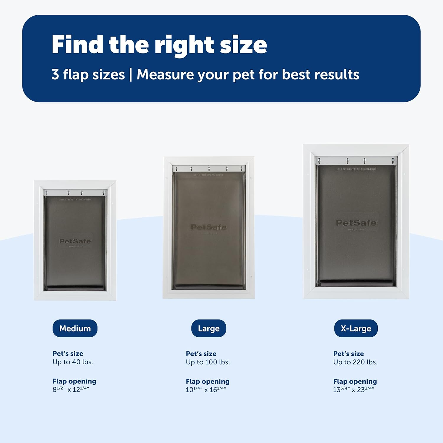 Petsafe Extreme Weather Energy Efficient Aluminium Pet Door for Cats and Dogs &ndash; Insulated Flap System &ndash; Extra Large (XL) image number 4