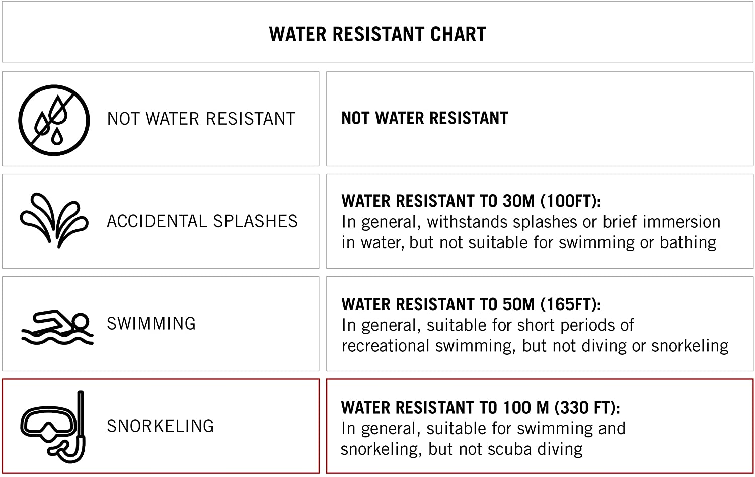 Armitron Sport Women'S Digital Watch image number 2