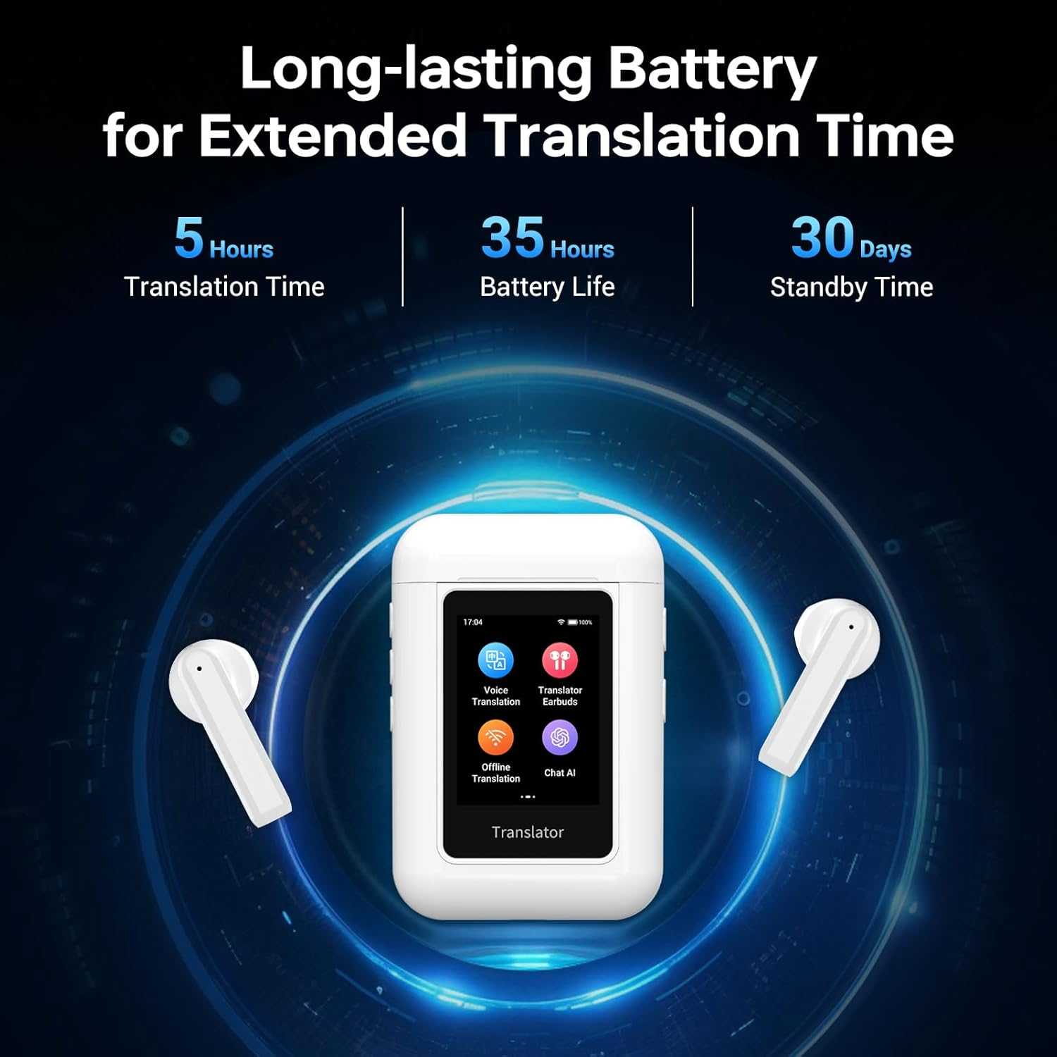 ANFIER A8 AI Translation Earbuds Real Time, Chatgpt Translator Device in 144 Languages, Audifonos Traductores Ingl&eacute;s Espa&ntilde;ol Real-Time No APP Required, Offline Language Traductor for Travel (White)