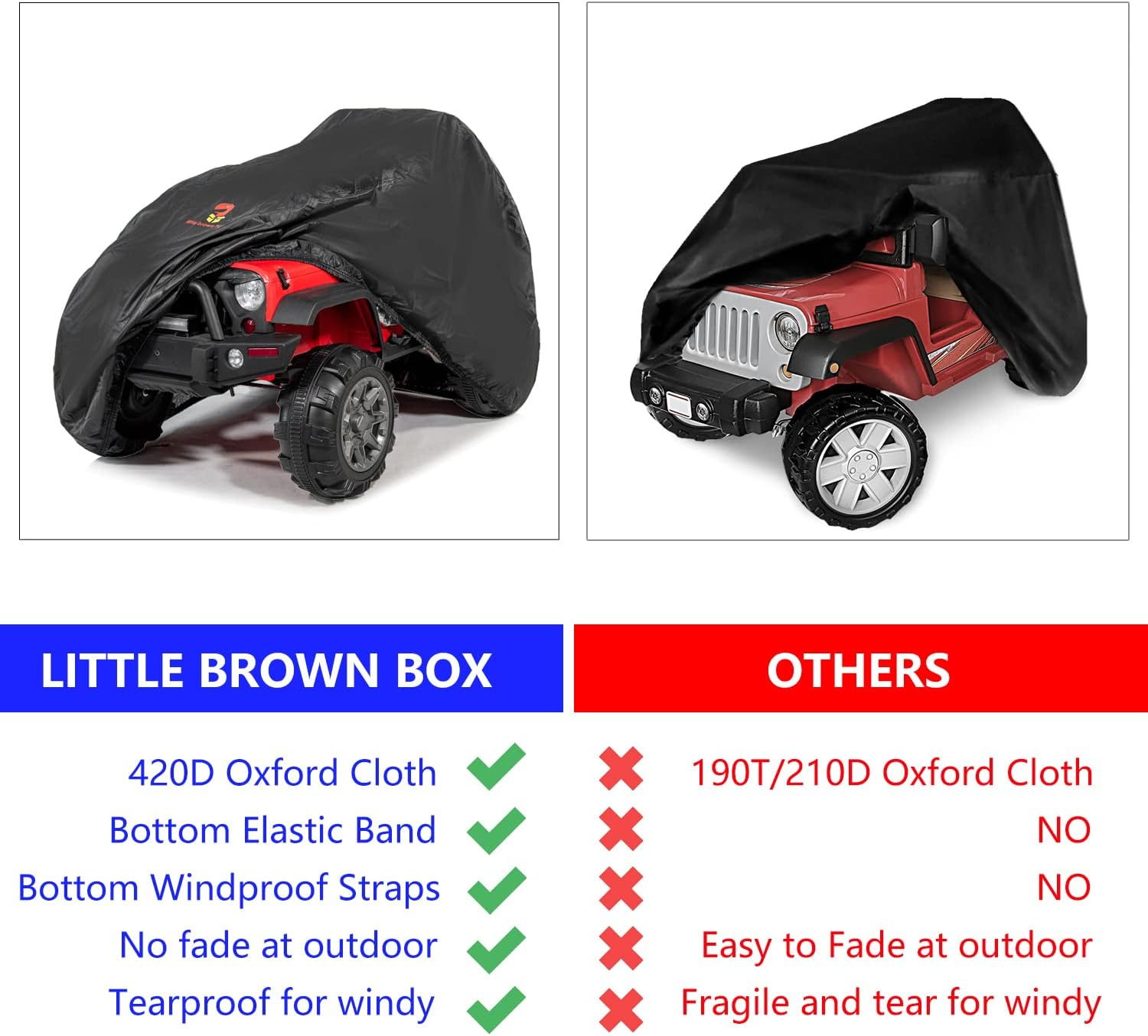 Kids Ride-On Toy Car Cover, Large Waterproof Cover for Power Wheels Jeep Kids Vehicles, 420D Heavy Duty Cover Protect Kids Electric Car from Sun, Wind, Rain, Snow and Dust - Universal Fit image number 1