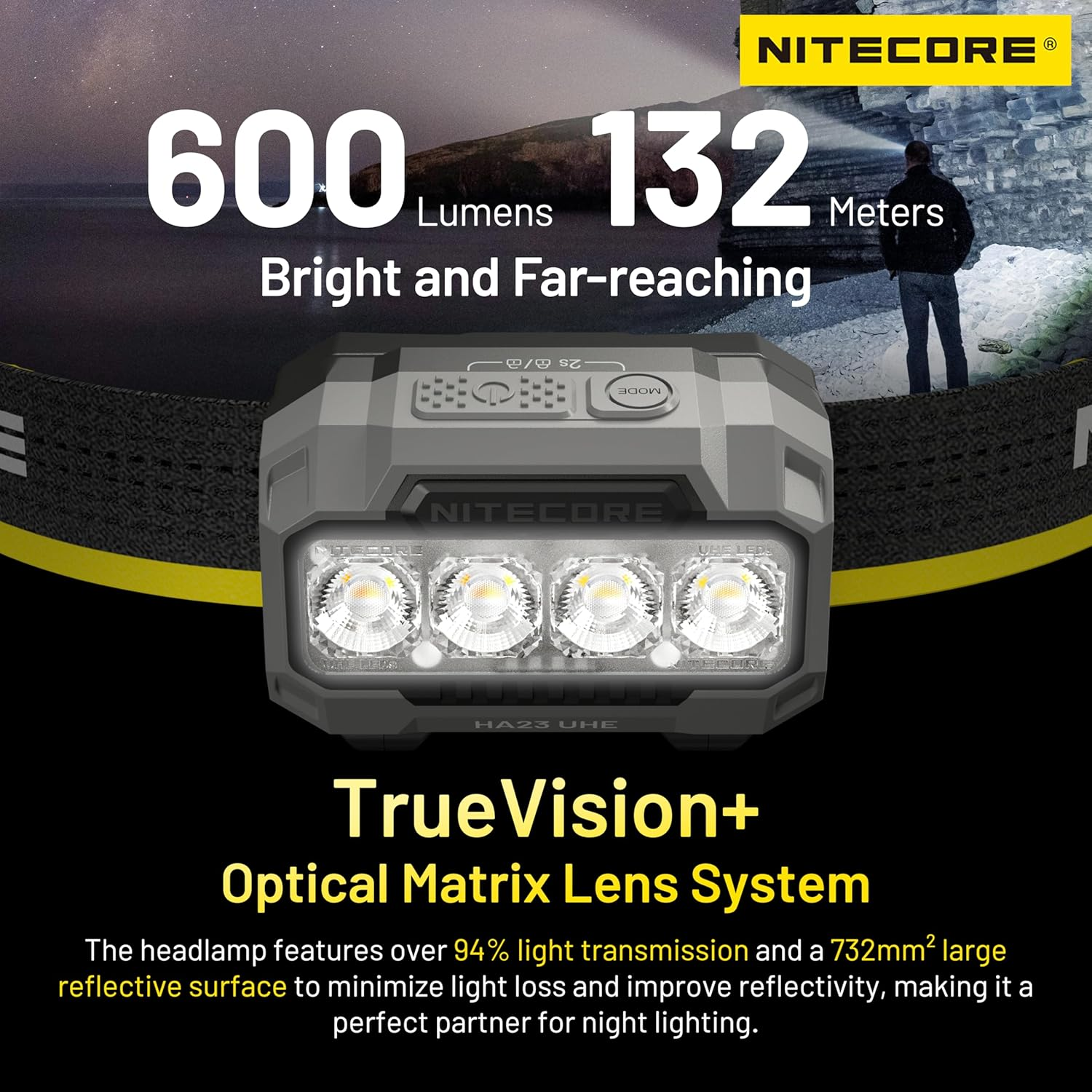Nitecore HA23 UHE 600 Lumen MCT Outdoor Headlamp Multiple Color Temperatures Lightweight AAA Headlight Tag (Black)